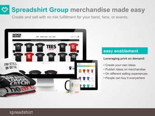 Spreadshirt Group merchandise made easy
Create and sell with no risk fulfillment for your band, fans, or events.
Leveraging print on demand:
• Create your own ideas
• Publish ideas on merchandise
• On different selling experiences
• People can buy it everywhere
easy enablement
 