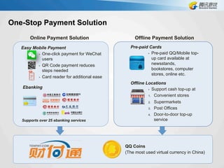 Offline Locations
•  Support cash top-up at
1.  Convenient stores
2.  Supermarkets
3.  Post Offices
4.  Door-to-door top-up
service
One-Stop Payment Solution
Pre-paid Cards
•  Pre-paid QQ/Mobile top-
up card available at
newsstands,
bookstores, computer
stores, online etc.
Easy Mobile Payment
•  One-click payment for WeChat
users
•  QR Code payment reduces
steps needed
•  Card reader for additional ease
Supports over 25 ebanking services
Ebanking
Online Payment Solution Offline Payment Solution
QQ Coins
(The most used virtual currency in China)
 