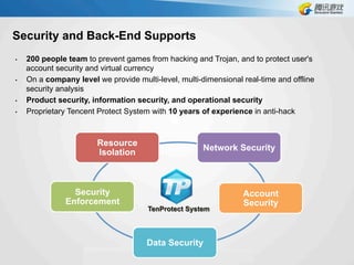 Security and Back-End Supports
•  200 people team to prevent games from hacking and Trojan, and to protect user's
account security and virtual currency
•  On a company level we provide multi-level, multi-dimensional real-time and offline
security analysis
•  Product security, information security, and operational security
•  Proprietary Tencent Protect System with 10 years of experience in anti-hack
Resource
Isolation
Security
Enforcement
Network Security
Data Security
Account
Security
TenProtect System
 