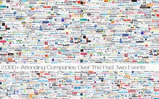 Sep-14 @ NOAH11 Germany Various 3,000
 