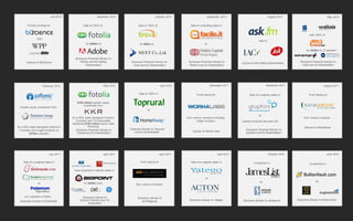 for a 30% stake alongside Softonic’s
Founders and Angel Investors at
€275m valuation
Growth equity investment from
February 2013 December 2011
Advisor to Work4 Labs
from various investors including
Angel Investors
November 2011
August 2011
Advisor to RankAbove
Fund raising for
from various investors
Exclusive Financial Advisor to
grupfoni and its Shareholders
Sale of a majority stake in
to
Quants Financial Services AG
April 2011
Exclusive Advisor to
Summit Partners and TA Associates
have acquired a majority stake in
for $350m from
July 2011
Exclusive Advisor to EnGrande
Sale of a majority stake in
to
at a valuation of €40m
April 2011
Exclusive Advisor to
AdTelligence
Fund raising for
from various investors
April 2011
Exclusive Advisor to Yatego
Sale of a majority stake in
to
June 2010
Exclusive Advisor to BullionVault
Investment in
by
Fund raising for
April 2012
Financial Advisor to Toprural
and its Shareholders
Sale of 100% in
to
Exclusive Financial Advisor to
Fotolia and its Shareholders
$150 million growth
equity investment from
for a 50% stake alongside Fotolia’s
Founders and TA Associates
Additional $150 million senior debt
financing
May 2012
Exclusive Financial Advisor to
Facile.it and its Shareholders
to
Sale of controlling stake in
Exclusive Financial Advisor to
Trovit and its Shareholders
for €80m to
Sale of 100% of
Advisor to the Selling Shareholders
sale to
September 2014October 2014December 2014
Exclusive Financial Advisor to
Fotolia and the Selling Shareholders
for $800m to
Sale of 100% of
August 2014
Exclusive Financial Advisor to
Yad2 and its Shareholders
for $228m to JV between
sold 100% of
May 2014
July 2015
Advisor to BIScience
from
Primary funding for
September 2015
Sale of a 70% stake in
to
Exclusive Financial Advisor to
Drushim and its Shareholders
 