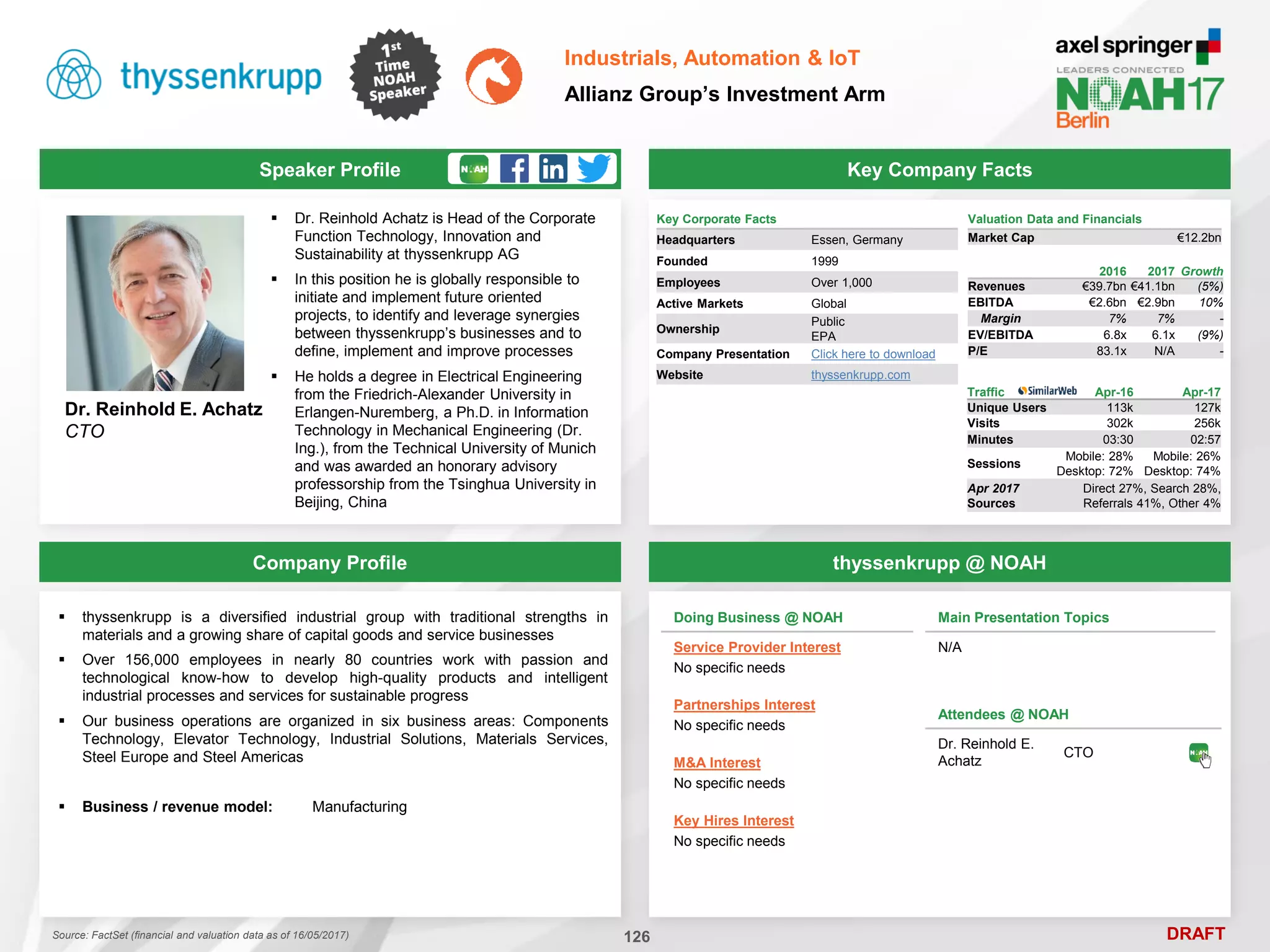 DRAFT
 Dr. Reinhold Achatz is Head of the Corporate
Function Technology, Innovation and
Sustainability at thyssenkrupp AG
 In this position he is globally responsible to
initiate and implement future oriented
projects, to identify and leverage synergies
between thyssenkrupp’s businesses and to
define, implement and improve processes
 He holds a degree in Electrical Engineering
from the Friedrich-Alexander University in
Erlangen-Nuremberg, a Ph.D. in Information
Technology in Mechanical Engineering (Dr.
Ing.), from the Technical University of Munich
and was awarded an honorary advisory
professorship from the Tsinghua University in
Beijing, China
Dr. Reinhold E. Achatz
CTO
Key Company Facts
126
Industrials, Automation & IoT
Allianz Group’s Investment Arm
Company Profile thyssenkrupp @ NOAH
 thyssenkrupp is a diversified industrial group with traditional strengths in
materials and a growing share of capital goods and service businesses
 Over 156,000 employees in nearly 80 countries work with passion and
technological know-how to develop high-quality products and intelligent
industrial processes and services for sustainable progress
 Our business operations are organized in six business areas: Components
Technology, Elevator Technology, Industrial Solutions, Materials Services,
Steel Europe and Steel Americas
 Business / revenue model: Manufacturing
Doing Business @ NOAH
Service Provider Interest
No specific needs
Partnerships Interest
No specific needs
M&A Interest
No specific needs
Key Hires Interest
No specific needs
Main Presentation Topics
N/A
Attendees @ NOAH
Dr. Reinhold E.
Achatz
CTO
Key Corporate Facts
Headquarters Essen, Germany
Founded 1999
Employees Over 1,000
Active Markets Global
Ownership
Public
EPA
Company Presentation Click here to download
Website thyssenkrupp.com
Valuation Data and Financials
Market Cap €12.2bn
Traffic Apr-16 Apr-17
Unique Users 113k 127k
Visits 302k 256k
Minutes 03:30 02:57
Sessions
Mobile: 28%
Desktop: 72%
Mobile: 26%
Desktop: 74%
Apr 2017
Sources
Direct 27%, Search 28%,
Referrals 41%, Other 4%
Source: FactSet (financial and valuation data as of 16/05/2017)
2016 2017 Growth
Revenues €39.7bn €41.1bn (5%)
EBITDA €2.6bn €2.9bn 10%
Margin 7% 7% -
EV/EBITDA 6.8x 6.1x (9%)
P/E 83.1x N/A -
Speaker Profile
 