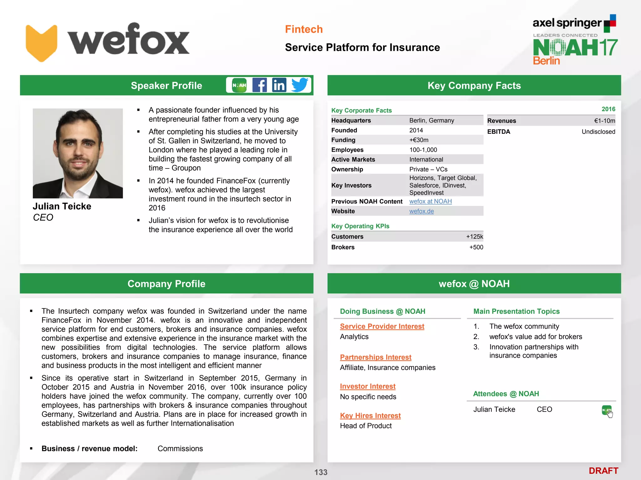 DRAFT
 A passionate founder influenced by his
entrepreneurial father from a very young age
 After completing his studies at the University
of St. Gallen in Switzerland, he moved to
London where he played a leading role in
building the fastest growing company of all
time – Groupon
 In 2014 he founded FinanceFox (currently
wefox). wefox achieved the largest
investment round in the insurtech sector in
2016
 Julian’s vision for wefox is to revolutionise
the insurance experience all over the world
Julian Teicke
CEO
Key Company Facts
133
Fintech
Service Platform for Insurance
Company Profile wefox @ NOAH
 The Insurtech company wefox was founded in Switzerland under the name
FinanceFox in November 2014. wefox is an innovative and independent
service platform for end customers, brokers and insurance companies. wefox
combines expertise and extensive experience in the insurance market with the
new possibilities from digital technologies. The service platform allows
customers, brokers and insurance companies to manage insurance, finance
and business products in the most intelligent and efficient manner
 Since its operative start in Switzerland in September 2015, Germany in
October 2015 and Austria in November 2016, over 100k insurance policy
holders have joined the wefox community. The company, currently over 100
employees, has partnerships with brokers & insurance companies throughout
Germany, Switzerland and Austria. Plans are in place for increased growth in
established markets as well as further Internationalisation
 Business / revenue model: Commissions
Doing Business @ NOAH
Service Provider Interest
Analytics
Partnerships Interest
Affiliate, Insurance companies
Investor Interest
No specific needs
Key Hires Interest
Head of Product
Attendees @ NOAH
Julian Teicke CEO
Main Presentation Topics
1. The wefox community
2. wefox's value add for brokers
3. Innovation partnerships with
insurance companies
Speaker Profile
Key Operating KPIs
Customers +125k
Brokers +500
2016
Revenues €1-10m
EBITDA Undisclosed
Key Corporate Facts
Headquarters Berlin, Germany
Founded 2014
Funding +€30m
Employees 100-1,000
Active Markets International
Ownership Private – VCs
Key Investors
Horizons, Target Global,
Salesforce, IDinvest,
SpeedInvest
Previous NOAH Content wefox at NOAH
Website wefox.de
 