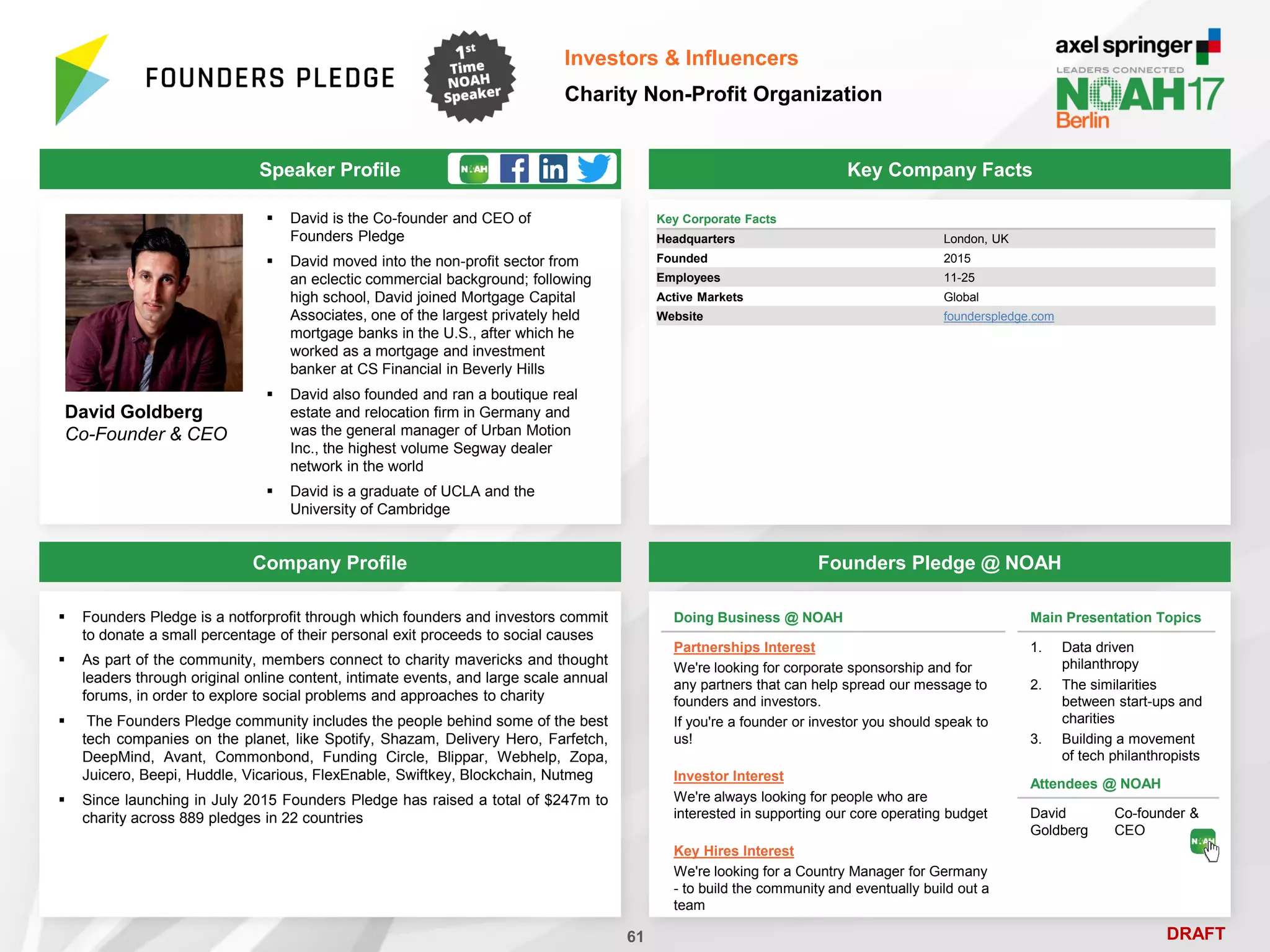 DRAFT
Speaker Profile
 David is the Co-founder and CEO of
Founders Pledge
 David moved into the non-profit sector from
an eclectic commercial background; following
high school, David joined Mortgage Capital
Associates, one of the largest privately held
mortgage banks in the U.S., after which he
worked as a mortgage and investment
banker at CS Financial in Beverly Hills
 David also founded and ran a boutique real
estate and relocation firm in Germany and
was the general manager of Urban Motion
Inc., the highest volume Segway dealer
network in the world
 David is a graduate of UCLA and the
University of Cambridge
David Goldberg
Co-Founder & CEO
Key Company Facts
61
Investors & Influencers
Charity Non-Profit Organization
Company Profile Founders Pledge @ NOAH
 Founders Pledge is a notforprofit through which founders and investors commit
to donate a small percentage of their personal exit proceeds to social causes
 As part of the community, members connect to charity mavericks and thought
leaders through original online content, intimate events, and large scale annual
forums, in order to explore social problems and approaches to charity
 The Founders Pledge community includes the people behind some of the best
tech companies on the planet, like Spotify, Shazam, Delivery Hero, Farfetch,
DeepMind, Avant, Commonbond, Funding Circle, Blippar, Webhelp, Zopa,
Juicero, Beepi, Huddle, Vicarious, FlexEnable, Swiftkey, Blockchain, Nutmeg
 Since launching in July 2015 Founders Pledge has raised a total of $247m to
charity across 889 pledges in 22 countries
Main Presentation Topics
1. Data driven
philanthropy
2. The similarities
between start-ups and
charities
3. Building a movement
of tech philanthropists
Doing Business @ NOAH
Partnerships Interest
We're looking for corporate sponsorship and for
any partners that can help spread our message to
founders and investors.
If you're a founder or investor you should speak to
us!
Investor Interest
We're always looking for people who are
interested in supporting our core operating budget
Key Hires Interest
We're looking for a Country Manager for Germany
- to build the community and eventually build out a
team
Attendees @ NOAH
David
Goldberg
Co-founder &
CEO
Key Corporate Facts
Headquarters London, UK
Founded 2015
Employees 11-25
Active Markets Global
Website founderspledge.com
 