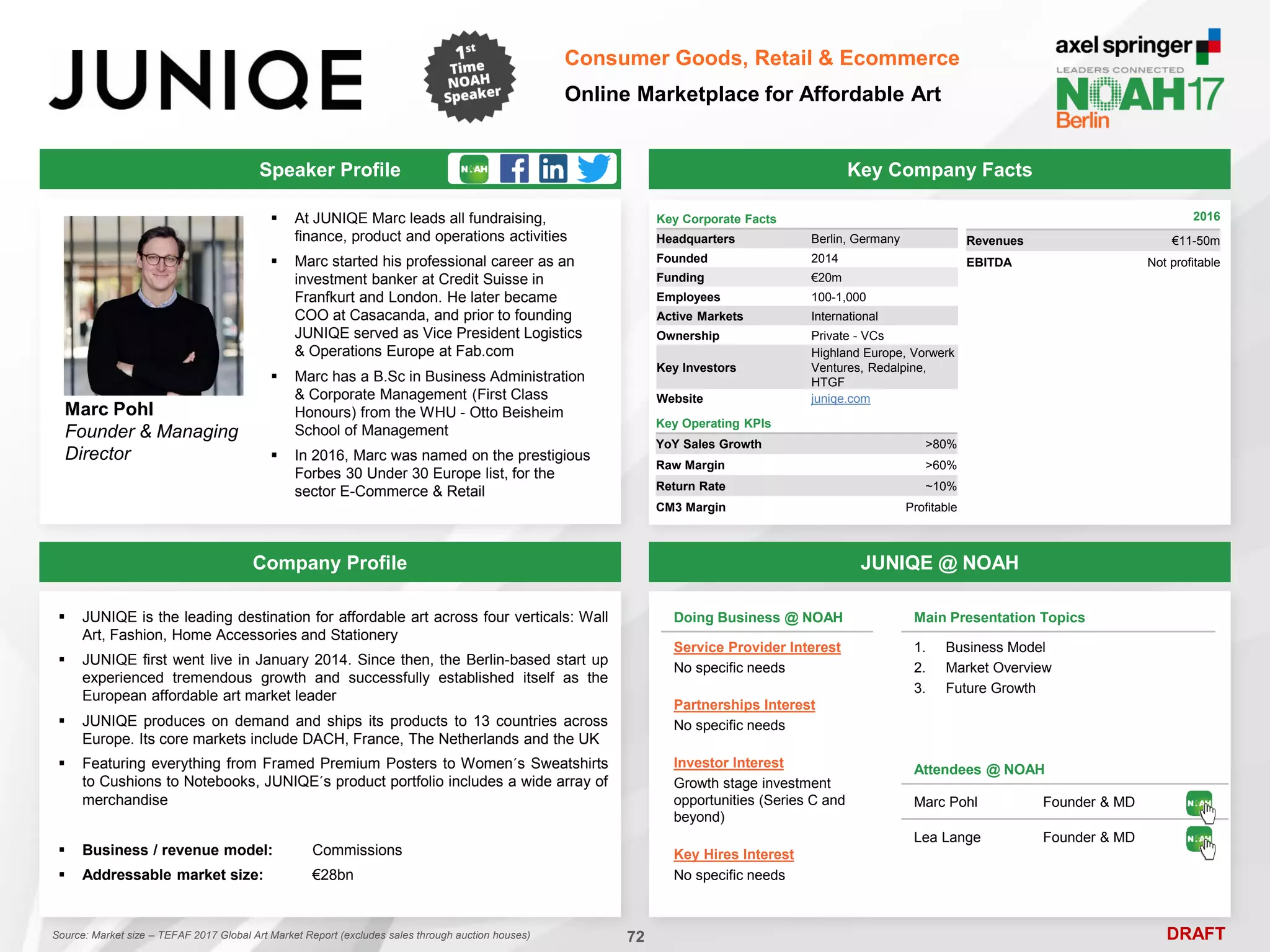 DRAFT
Speaker Profile
 At JUNIQE Marc leads all fundraising,
finance, product and operations activities
 Marc started his professional career as an
investment banker at Credit Suisse in
Franfkurt and London. He later became
COO at Casacanda, and prior to founding
JUNIQE served as Vice President Logistics
& Operations Europe at Fab.com
 Marc has a B.Sc in Business Administration
& Corporate Management (First Class
Honours) from the WHU - Otto Beisheim
School of Management
 In 2016, Marc was named on the prestigious
Forbes 30 Under 30 Europe list, for the
sector E-Commerce & Retail
Marc Pohl
Founder & Managing
Director
Key Company Facts
72
Consumer Goods, Retail & Ecommerce
Online Marketplace for Affordable Art
Company Profile JUNIQE @ NOAH
 JUNIQE is the leading destination for affordable art across four verticals: Wall
Art, Fashion, Home Accessories and Stationery
 JUNIQE first went live in January 2014. Since then, the Berlin-based start up
experienced tremendous growth and successfully established itself as the
European affordable art market leader
 JUNIQE produces on demand and ships its products to 13 countries across
Europe. Its core markets include DACH, France, The Netherlands and the UK
 Featuring everything from Framed Premium Posters to Women´s Sweatshirts
to Cushions to Notebooks, JUNIQE´s product portfolio includes a wide array of
merchandise
 Business / revenue model: Commissions
 Addressable market size: €28bn
Key Corporate Facts
Headquarters Berlin, Germany
Founded 2014
Funding €20m
Employees 100-1,000
Active Markets International
Ownership Private - VCs
Key Investors
Highland Europe, Vorwerk
Ventures, Redalpine,
HTGF
Website juniqe.com
Main Presentation Topics
1. Business Model
2. Market Overview
3. Future Growth
Doing Business @ NOAH
Service Provider Interest
No specific needs
Partnerships Interest
No specific needs
Investor Interest
Growth stage investment
opportunities (Series C and
beyond)
Key Hires Interest
No specific needs
Attendees @ NOAH
Marc Pohl Founder & MD
Lea Lange Founder & MD
Key Operating KPIs
YoY Sales Growth >80%
Raw Margin >60%
Return Rate ~10%
CM3 Margin Profitable
2016
Revenues €11-50m
EBITDA Not profitable
Source: Market size – TEFAF 2017 Global Art Market Report (excludes sales through auction houses)
 