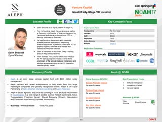 DRAFT
Speaker Profile
 Eden Shochat is an equal partner at Aleph VC
 Prior to founding Aleph, he was a general partner
at Genesis, a co-founder of face.com (acquired by
Facebook) and also a co-founder and CTO of
Aternity (acquired by Riverbed)
 He has hands-on experience with massively
scalable Internet applications, networking,
financial algorithms & platforms, client-side 2D/3D
graphic engines, software-as-a-service and
traditional enterprise software
 Eden is interested in Blockhain, Deep Learning
and Old Regulated industries
 Eden founded The Junction which was voted as
the #1 startup program in Israel, is one of the
organizers of the annual Geekcon conference and
teaches entrepreneurship at the IDC (Herzeliya
interdisciplinary center)
Eden Shochat
Equal Partner
Key Company Facts
10
Venture Capital
Israeli Early-Stage VC Investor
Company Profile Aleph @ NOAH
 Aleph is an early stage venture capital fund with $334 million under
management
 Aleph partners with Israeli entrepreneurs to help scale them into large,
meaningful companies and globally recognized brands. Aleph is an Equal
Partnership of Eden Shochat, Michael Eisenberg and Aaron Rosenson
 Aleph is sector agnostic and since its founding in 2013, the fund has invested
in 15 companies in a wide range of sectors such as Fintech (Lemonade, Colu),
Transportation (Freightos, Nexar), Shared Economy (Wework, Honeybook)
and Consumer Applications (Joytunes, Houseparty)
 Business / revenue model: Venture Capital
Doing Business @ NOAH
Service Provider Interest
No specific needs
Partnerships Interest
No specific needs
Investor Interest
No specific needs
Key Hires Interest
No specific needs
Attendees @ NOAH
Eden
Shochat
Equal Partner
Main Presentation Topics
1. Artificial Intelligence
2. Innovation in Israel
3. Venture Capital
Key Corporate Facts
Headquarters Tel Aviv, Israel
Founded 2013
AUM $334m
Employees 10-50
Active Markets Global
Website aleph.vc
Key Portfolio Companies
 