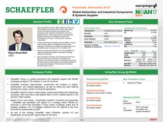 DRAFT
Speaker Profile
 Klaus Rosenfeld (born May 1966) started his career as a
trainee banker at Dresdner Bank in 1985. After military
service and studying business administration and
economics at the University of Münsterhe returned to
Dresdner Bank in 1993. 8 years later he was appointed
Member of the Board of Managing Directors with
responsibility for Finance, Controlling and Corporate
Investments.
 In March 2009 Klaus Rosenfeld joined Schaeffler Group as
Chief Financial Officer. He designed and led various
initiatives to restructure and refocus the capital structure of
Schaeffler Group including the IPO in October 2015.
 Since 2014 Klaus Rosenfeld is CEO of the Schaeffler AG.
Under his leadership Schaeffer' developed its strategy
"Mobility for tomorrow".
 Klaus Rosenfeld is Member of the Supervisory Board and
Member of the Audit Committee of Continental AG,
Hannover, Non-Executive Director on the Board of Siemens
GamesaCorporaciónTecnológicain Zamudioand Member of
the Executive Committee of the Federation of German
Industries (BDI) in Berlin
Klaus Rosenfeld
CEO
Key Company Facts
103
Industrials, Automation & IoT
Global Automotive and Industrial Components
& Systems Supplier
Company Profile Schaeffler Group @ NOAH
 Schaeffler Group is a global automotive and industrial supplier with 86,600
employees at approx.170 locations in over 50 countries
 Schaeffler produces high-precision components and systems in engine,
transmission, and chassis applications, as well as rolling and plain bearing
solutions for a large number of industrial applications
 Schaeffler stands for best-in-class quality, superior technology and outstanding
innovation; with more than 2,300 patents filed in 2016 it ranked second in the
German Patent statistic
 Based on its 4 core values - sustainable, excellent, innovative and passionate
– Schaeffler has developed and agreed on a strategy called 'Mobility for
tomorrow’ in 2016 that comprises 4 Focus areas, 8 strategic pillars and 16
strategic initiatives. The 16 strategic initiatives form the Agenda 4 plus One
that shall be implemented by 2020
 As part of this strategy Schaeffler views E-Mobility, Industry 4.0 and
Digitalization as key growth opportunities for the future
Doing Business @ NOAH
Service Provider Interest
No specific needs
Partnerships Interest
Research, smart urban mobility
Investor Interest
No specific needs
Key Hires Interest
No specific needs
Main Presentation Topics
1. Internet of Things
Attendees @ NOAH
Klaus
Rosenfeld
CEO
Tim
Hosenfeldt
SVP Corporate
Innovation and
Applied Research
Key Corporate Facts
Headquarters Herzogenaurach, Germany
Founded 1946
Employees 86,000
Active Markets Global
Ownership Public listed (25%)
Brochure: Strategy
“Mobility for tomorrow”
Click here to download
2016
Revenues €13.3bn
EBITDA €2.3bn
Margin 17.2%
EV/EBITDA 5.5x
P/E 11.6x
Valuation Data and Financials
Market Cap €10.0bn
EV €12.6bn
Traffic Apr-16 Apr-17
Unique Users 128k 150k
Visits 353k 332k
Minutes 05:10 02:09
Sessions
Mobile: 30%
Desktop: 70%
Mobile: 31%
Desktop: 69%
Apr 2017
Sources
Direct 22%, Search 49%,
Referrals 27%, Other 2%
Source: FactSet (financial and valuation data as of 16/05/2017)
 
