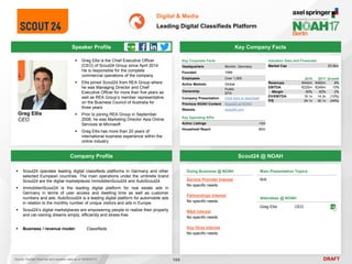 DRAFT
 Greg Ellis is the Chief Executive Officer
(CEO) of Scout24 Group since April 2014:
He is responsible for the complete
commercial operations of the company
 Ellis joined Scout24 from REA Group where
he was Managing Director and Chief
Executive Officer for more than five years as
well as REA Group’s member representative
on the Business Council of Australia for
three years
 Prior to joining REA Group in September
2008, he was Marketing Director Asia Online
Services at Microsoft
 Greg Ellis has more than 20 years of
international business experience within the
online industry
Greg Ellis
CEO
Key Company Facts
104
Digital & Media
Leading Digital Classifieds Platform
Company Profile Scout24 @ NOAH
 Scout24 operates leading digital classifieds platforms in Germany and other
selected European countries. The main operations under the umbrella brand
Scout24 are the digital marketplaces ImmobilienScout24 and AutoScout24
 ImmobilienScout24 is the leading digital platform for real estate ads in
Germany in terms of user access and dwelling time as well as customer
numbers and ads. AutoScout24 is a leading digital platform for automobile ads
in relation to the monthly number of unique visitors and ads in Europe
 Scout24’s digital marketplaces are empowering people to realize their property
and car-owning dreams simply, efficiently and stress-free
 Business / revenue model: Classifieds
Doing Business @ NOAH
Service Provider Interest
No specific needs
Partnerships Interest
No specific needs
M&A Interest
No specific needs
Key Hires Interest
No specific needs
Main Presentation Topics
N/A
Attendees @ NOAH
Greg Ellis CEO
Key Corporate Facts
Headquarters Munich, Germany
Founded 1998
Employees Over 1,000
Active Markets Global
Ownership
Public
EPA
Company Presentation Click here to download
Previous NOAH Content Scout24 at NOAH
Website scout24.com
2016 2017 Growth
Revenues €442m €482m 9%
EBITDA €220m €249m 13%
Margin 50% 52% 2%
EV/EBITDA 16.1x 14.3x (12%)
P/E 54.1x 30.1x (44%)
Valuation Data and Financials
Market Cap €3.6bn
Source: FactSet (financial and valuation data as of 16/05/2017)
Key Operating KPIs
Active Listings +3m
Household Reach 80m
Speaker Profile
 