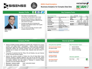 DRAFT
Speaker Profile
 Amir Orad is a successful CEO,
entrepreneur and big data & cyber leader
 He is the CEO of Sisense, a high growth
Business analytics company defined as the
next unicorn by Forbes
 Formerly he was CEO of Actimize the
financial crime software leader that he grew
to $200m revenue
 Prior, he was Co-founder of Cyota a cyber
company acquired by RSA
Amir Orad
CEO
Key Company Facts
111
B2B & SaaS Analytics
Business Analytics for Complex Data Sets
Company Profile Sisense @ NOAH
 Sisense simplifies business analytics for complex data. Powered by its unique
In-Chip™ and Single Stack™ technologies – Sisense delivers unmatched
performance, agility and value, eliminating much of the costly data preparation
traditionally needed with business analytics tools and providing a single,
complete tool to analyze and visualize large, disparate data sets without IT
resources
 Thousands of customers like GE, Philips, Wix and Nasdaq, rely upon Sisense
for fast, accurate business insights
 Sisense was recently included in Forbes’ list of the 25 Next Billion Dollar
Startups, included in Deloitte’s Regional Tech Fast 50 and 500 lists, ranked
one of the 50 highest-rated private cloud companies to work for by Glassdoor
and Battery Ventures, and was ranked a “Visionary” in Gartner’s Magic
Quadrant for BI and Analytics Platforms
 Business / revenue model: SaaS, subscription-based
 Addressable market size: $30bn
Key Corporate Facts
Headquarters New York, NY, US
Founded 2004
Funding $100m
Employees 100-1,000
Active Markets International
Ownership Private – VCs
Key Investors
Bessemer Venture
Partners, DFJ, Battery
Ventures
Product Presentation Click here to download
Website sisense.com
Traffic Apr-16 Apr-17
Unique Users 91k 150k
Visits 245k 343k
Minutes 04:28 02:24
Sessions
Mobile: 19%
Desktop: 81%
Mobile: 24%
Desktop: 76%
Apr 2017
Sources
Direct 26%, Search 45%,
Referrals 19%, Social 6%,
Other 4%
Main Presentation Topics
1. Sisense Market
2. Sisense Company
3. Sisense Technology
Doing Business @ NOAH
Service Provider Interest
No specific needs
Partnerships Interest
Reseller Partnerships
Investor Interest
No specific needs
Key Hires Interest
No specific needs
Attendees @ NOAH
Amir Orad CEO
 