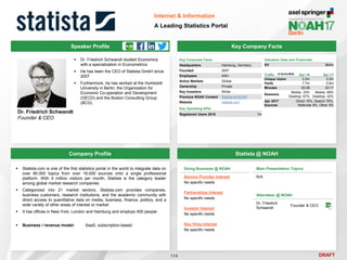 DRAFT
 Dr. Friedrich Schwandt studied Economics
with a specialization in Econometrics
 He has been the CEO of Statista GmbH since
2007
 Furthermore, he has worked at the Humboldt
University in Berlin, the Organization for
Economic Co-operation and Development
(OECD) and the Boston Consulting Group
(BCG)
Dr. Friedrich Schwandt
Founder & CEO
Key Company Facts
114
Internet & Information
A Leading Statistics Portal
Company Profile Statista @ NOAH
 Statista.com is one of the first statistics portal in the world to integrate data on
over 80.000 topics from over 18.000 sources onto a single professional
platform. With 4 million visitors per month, Statista is the category leader
among global market research companies
 Categorized into 21 market sectors, Statista.com provides companies,
business customers, research institutions, and the academic community with
direct access to quantitative data on media, business, finance, politics, and a
wide variety of other areas of interest or market
 It has offices in New York, London and Hamburg and employs 400 people
 Business / revenue model: SaaS, subscription-based
Doing Business @ NOAH
Service Provider Interest
No specific needs
Partnerships Interest
No specific needs
Investor Interest
No specific needs
Key Hires Interest
No specific needs
Main Presentation Topics
N/A
Attendees @ NOAH
Dr. Friedrich
Schwandt
Founder & CEO
Key Corporate Facts
Headquarters Hamburg, Germany
Founded 2007
Employees 400+
Active Markets Global
Ownership Private
Key Investors Ströer
Previous NOAH Content Statista at NOAH
Website statista.com
Traffic Apr-16 Apr-17
Unique Users 3.3m 3.3m
Visits 7.7m 5.8m
Minutes 02:08 02:17
Sessions
Mobile: 33%
Desktop: 67%
Mobile: 68%
Desktop: 32%
Apr 2017
Sources
Direct 16%, Search 70%,
Referrals 9%, Other 5%
Speaker Profile
Key Operating KPIs
Registered Users 2016 1m
Valuation Data and Financials
EV $64m
 