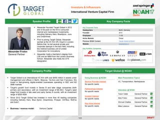 DRAFT
 Alexander founded Target Global in 2012
and is focused on the firm’s consumer
internet and marketplace investments,
including Delivery Hero, BlueApron, Juno
and Dreamlines
 Prior to joining Target Global, Alexander
worked at the VC firm DFJ Esprit in London.
Before that, he led several private and
corporate startups in the tech field, including
the medical business unit of United
Corporation for Innovations
 Alexander holds a bachelor’s degree from
LSE and an MBA from the London Business
School. Alexander also holds the CFA
designation
Alexander Frolov
General Partner
Key Company Facts
123
Investors & Influencers
International Venture Capital Firm
Company Profile Target Global @ NOAH
 Target Global is an international VC firm with over $450 million in assets under
management and offices in Berlin, Moscow, Tel-Aviv and San Francisco. We
invest in fast-growing digital-enabled businesses operating in B2C and B2
SMB markets
 Target’s growth fund invests in Series B and later stage companies (both
primary and secondary), with an investment range of $5-30m. Target’s seed
stage fund invests in late seed and early Series A rounds, with an investment
range of $200-500k
 Since 2012 Target Global has invested in more than 40 leading companies
including Delivery Hero, Blue Apron, Dreamlines, Prosper, VATBox, WeFox
and Auto1
 Business / revenue model: Venture Capital
Doing Business @ NOAH
Service Provider Interest
No specific needs
Partnerships Interest
No specific needs
Investor Interest
No specific needs
Key Hires Interest
No specific needs
Main Presentation Topics
VC, Transportation, Marketplaces
Attendees @ NOAH
Yaron Valler General Partner
Alex Frolov General Partner
Shmuel Chafets General Partner
Mike Lobanov General Partner
Speaker Profile
Key Corporate Facts
Headquarters Berlin, Germany
Founded 2012
Employees 11-25
Active Markets Global
Previous NOAH Content Target Global at NOAH
Website targetglobal.vc
Key Portfolio Companies
 