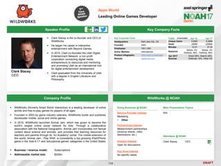 DRAFT
Speaker Profile
 Clark Stacey is the co-founder and CEO of
WildWorks
 He began his career in interactive
entertainment with Beyond Games,
 In 2015, Clark co-founded the Utah Digital
Entertainment Network, a non-profit
corporation connecting digital media
entrepreneurs to resources and mentoring,
and promoting Utah as an international hub
for digital entertainment development
 Clark graduated from the University of Utah
with a degree in English Literature and
Philosophy
Clark Stacey
CEO
Key Company Facts
134
Apps World
Leading Online Games Developer
Company Profile WildWorks @ NOAH
 WildWorks (formerly Smart Bomb Interactive) is a leading developer of online
worlds and free-to-play games for players of all ages
 Founded in 2003 by game industry veterans, WildWorks builds and publishes
blockbuster mobile, social and online games
 In 2010, WildWorks launched Animal Jam, which has grown to become the
world’s largest online social network for kids. Through a collaborative
association with the National Geographic, Animal Jam incorporates rich factual
content about science and animals, and provides free learning resources for
teachers and parents through its “AJ Academy” portal. The mobile extension of
this world, Animal Jam - Play Wild!, is consistently a top grossing iPad/iPhone
game in the 'kids 9-11' and 'educational games' categories in the United States
 Business / revenue model: Subscriptions
 Addressable market size: $325m
Key Corporate Facts
Headquarters Salt Lake City, US
Founded 2003
Employees 100-1,000
Active Markets International
Product Infographic Click here to download
Website wildworks.com
Traffic Apr-16 Apr-17
Unique Users 5.83M 6.4MM
Visits 25MM 22MMk
Minutes 10:21 07:35
Sessions
Mobile: 4%
Desktop: 96%
Mobile: 4%
Desktop: 96%
Apr 2017
Sources
Direct 58%, Search 26%,
Referrals 16%, Other 0%
Doing Business @ NOAH
Service Provider Interest
Marketing
• Other
Partnerships Interest
Media/content partnerships
(revenue shares, video
distributions, etc.)
Investor Interest
Open for discussions
Key Hires Interest
No specific needs
Attendees @ NOAH
Clark Stacey CEO
Main Presentation Topics
N/A
 
