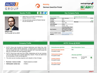 DRAFT
 Hakan Koç is a Founder and Managing
Director of AUTO1 Group
 He has previously worked at Rocket Internet
SE and Home24 AG
Hakan Koç
Co-Founder & Co-CEO
Key Company Facts
16
Mobility
German Used-Car Portal
Company Profile AUTO1 Group @ NOAH
 AUTO1 Group was founded by Christian Bertermann and Hakan Koç, both
former Berlin based internet executives, in August 2012 to change the way
cars are bought and sold. In 2014 former Groupon SVP Chris Muhr joined the
team as co-founder and Chief Operating Officer
 AUTO1 Group buys used cars from OEMs, dealerships and its own business
units and sells them into its global dealership network. Prices are determined
by its proprietary CORE pricing algorithm
 The entire service including inspection and valuation is free of charge
 Business / revenue model: Digital-powered car dealer
 Addressable market size: €100bn+
Doing Business @ NOAH
Service Provider Interest
No specific needs
Partnerships Interest
No specific needs
Investor Interest
No specific needs
Key Hires Interest
No specific needs
Main Presentation Topics
N/A
Attendees @ NOAH
Hakan Koç
Co-Founder
& CEO
Speaker Profile
Valuation Data and Financials
EV $2.8bn
Key Corporate Facts
Headquarters Berlin, Germany
Founded 2012
Funding $521m
Employees Over 1,000
Active Markets Global
Ownership Private – VCs
Key Investors
Princeville Global, Target
Global, Baillie Gifford,
DST Global, DN Capital,
Glodman Sachs, Piton
Capital
Previous NOAH Content AUTO1 Group at NOAH
Website auto1-group.com
2016
Revenues €1.5bn
 