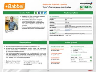 DRAFT
 Markus is one of the four founders of Babbel
and leads the company as CEO
 Before Babbel, Markus was engaged in
various positions at Native Instruments
where was responsible for online marketing,
web content and technical infrastructure for
six years
 Prior, he was a university lecturer for cultural
studies at the Humboldt Universität in Berlin
Markus Witte
CEO
Key Company Facts
22
Healthcare, Science & Learning
World’s First Language Learning App
Company Profile Babbel @ NOAH
 Founded in 2007, Babbel is the world’s first language learning app
 A leader in the online language learning industry, Babbel is an international
success with more than 1 million active subscribers and ranked as the world’s
#1 innovative company in education
 Our meticulously designed courses guarantee you language skills you can use
right away. Babbel is the shortest path to real-life conversations; 73% of our
users indicated that they’d be able to have a short, simple conversation in their
new language within five hours of using Babbel
 Business / revenue model: Freemium, subscription-based
 Addressable market size: $6bn by 2021 (cloud-based langauge
learning market)
Doing Business @ NOAH
Service Provider Interest
No specific needs
Partnerships Interest
No specific needs
Investor Interest
No specific needs
Key Hires Interest
No specific needs
Attendees @ NOAH
Markus Witte CEO
Christian
Hillemeyer
Director
Communications
Main Presentation Topics
1. Language-learning
2. Innovation
3. Strategies for new initiatives
Key Corporate Facts
Headquarters Berlin, Germany
Founded 2007
Funding $33m
Employees 100-1,000
Active Markets International
Ownership Private – VCs
Key Investors
Scottish Equity Partners, Nokia Growth Partners, KIZOO, REV,
IBB Beteiligungsgesellschaft
Previous NOAH Content Babbel at NOAH
Website babbel.com
Speaker Profile
Key Operating KPIs
App Position #1 Top grossing language learning app globally
Content Marketing Pages Visits 11m per month
 