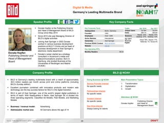 DRAFT
 Donata Hopfen is the Publishing Director
and Head of Management Board of BILD-
Group since May 2014
 Since 2010 she was Managing Director of
BILD’s digital activities
 Joining Axel Springer in 2003 Donata
worked in various business development
positions at BILD.T-Online and as head of
business development in Axel Springer’s
electronic media department
 Donata’s career started as a strategy
consultant in Accenture’s media and
telecommunications practice. Born in
Hamburg, she studied Business at the
Universities of Reutlingen and Madrid
(ICADE)
Donata Hopfen
Publishing Director and
Head of Management
Board
Key Company Facts
26
Digital & Media
Germany’s Leading Multimedia Brand
Company Profile BILD @ NOAH
 BILD is Germany’s leading multimedia brand with a reach of approximately
38.5 million readers per month across print and online platforms (including
BILD’s Sunday edition)
 Excellent journalism combined with innovative products and modern web
technology are the key success factors for BILD in the digital transition
 BILD is part of Axel Springer, one of the world’s largest digital publishers in
terms of reach. With headquarters in Berlin, Axel Springer SE is divided into
three operating segments: Classified Ad Models, Paid Models, and Marketing
Models
 Business / revenue model: Advertising
 Addressable market size: All Germans above the age of 14
Doing Business @ NOAH
Service Provider Interest
No specific needs
Partnerships Interest
No specific needs
Investor Interest
No specific needs
Key Hires Interest
Always looking for talents
Attendees @ NOAH
Donata Hopfen
Publishing Director
and Head of
Management Board
Main Presentation Topics
1. Transformation
2. Digitalization
3. Growth
Speaker Profile
Key Operating KPIs
Monthly Readers 38.5m
Traffic Apr 2016 Apr 2017
Unique Users 18.16m 19.47m
Visits 299.1m 355.8m
Sessions
Mobile: 43%
Desktop: 57%
Mobile: 57%
Desktop: 43%
Apr 2017
Sources
Digital
Direct 78%, Search 17%,
Referrals 1%, Social 4%
Key Corporate Facts
Headquarters Berlin, Germany
Founded 1952
Employees Over 1,000
Active Markets International
Ownership Axel Springer
Previous NOAH Content BILD at NOAH
Website bild.de
Source: Traffic data IVW 04/2017, AGOF digital facts 2017-02
 