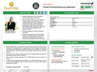 DRAFT
Speaker Profile
 Whitney Wolfe helms one of the fastest-
growing mobile apps in the world
 Prior to Bumble, Wolfe was a co-founder of
Tinder, serving as the company’s VP of
marketing from 2012-2014. Leading up to
her time with Tinder, Wolfe was the first
marketing and sales hire on the Cardify
team under the IAC Incubator at Hatch Labs,
which was ultimately parlayed into the
launch of Tinder
 Whitney graduated of Southern Methodist
University
 When not running Bumble, Whitney enjoys
investing in female founded, cause-driven
startups and mentoring the next wave of
young women founders and tech executives
Whitney Wolfe
Founder & CEO
Key Company Facts
30
Apps World
Female-First Social Discovery Application
Company Profile Bumble @ NOAH
 Bumble shows you the people you want to see and lets you connect by a
mutual opt in by swiping right. The app was born out of a desire to reinvent the
antiquated rules of dating and empower women to feel confident in controlling
the conversation. Women set the tone by always making the first move on
Bumble
 Bumble’s grew to nearly 10 million users and has singlehandedly disrupted the
way people connect online and offline
 The company recently celebrated the 100,000,000th first move made by a
woman
 In April 2016, Bumble launched BumbleBFF as a friend-finding feature and will
go live with BumbleBIZZ later this year, which will connect users around
professional interests
 Business / revenue model: Freemium
Key Corporate Facts
Headquarters Austin, TX, US
Founded 2014
Employees 26-50
Active Markets International
Ownership Private
Key Investors Badoo
Website bumble.com
Doing Business @ NOAH
Service Provider Interest
Communications
• Content Collaboration
Marketing
• Influencer Marketing
• Local Advertising
Partnerships Interest
Product collaborations, influencer
and media partnerships
Attendees @ NOAH
Whitney Wolfe Founder & CEO
Lauren Taylor
Director, Comms &
Brand Dev.
Louise Troen Director, Int. PR
Julia Schygulla Head of Germany
Main Presentation Topics
1. Females making the first move
2. BumbleBizz
3. BumbleBFF
 