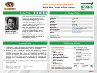DRAFT
Speaker Profile
 Yishai Pinchover is Co-Founder and COO at
CodeMonkey, where he is responsible for
getting a revolutionary product to transform
the lives of over 5 million children
 Yishai is an alumnus of the prestigious
Technion Program for Excellence, which he
finished at the young age of 19
 Since then, Yishai spent 15 years initiating,
managing and delivering multiple in-house
startups within organizations of various
sectors and countries including LSI Corp.
and Markit Group
 He has served voluntarily in educational
ventures and returned as teaching staff to
his alma mater - Technion
Yishai Pinchover
Co-Founder & COO
Key Company Facts
37
NOAH 16 London Startup Stage Winners
Online Game Focused on Code Learning
Company Profile CodeMonkey @ NOAH
 CodeMonkey, a leading game-based learning platform, teaches students eight
years and older the fundamental principles of computer programming
 Founded in 2014, CodeMonkey products are designed to maximize
engagement and user experience to introduce students to foundational
computer programming skills. Using real programming languages and
scalability for all learning levels, CodeMonkey provides a turnkey solution for
educators by offering basic training, management and reporting tools,
automatic grading and detailed tutorials for teachers and real time feedback for
students
 CodeMonkey has introduced computer science skills through play to millions of
students worldwide
 Business / revenue model: Schools, courses
 Addressable market size: $3bn
Key Corporate Facts
Headquarters Tel Aviv, Israel
Founded 2014
Funding $2.5m
Employees 11-25
Active Markets International
Ownership Private – VCs
Key Investors
Edulab, Invictus Capital, China-Israel Education
VC, CET, Israel Innovation Authority
Product Presentation Click here to download
Previous NOAH Content CodeMonkey at NOAH
Website playcodemonkey.com
Main Presentation Topics
1. What is the most important
commodity of the future’s
economy?
2. The challenges of building 21st
century skills through Ed Tech
innovation
3. How CodeMonkey is creating a
bright future for millions of
learners
Doing Business @ NOAH
Service Provider Interest
Marketing
• Affiliate Marketing
• Content Marketing
• Digital Marketing Agency
• Events & Webinars Marketing
• Public Relations
• Social Advertising
Analytics
• Digital Analytics
Partnerships Interest
Go-to-market partnerships with established
media, publishing and education providers
Attendees @ NOAH
Yishai
Pinchover
Co-Founder
& COO
Key Operating KPIs
Client Retention Rate 80%
 