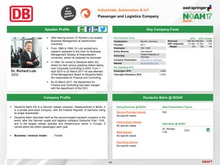 DRAFT
 After leaving school, Dr Richard Lutz studied
Business Management at Saarbrücken
University
 From 1989 to 1994, Dr Lutz worked as a
research assistant to the chair for Business
Management Studies at Kaiserslautern
University, where he obtained his doctorate
 In 1994, he moved to Deutsche Bahn AG,
where he held various positions before taking
over Corporate Controlling in 2003. From 1
April 2010 to 22 March 2017 he was Member
of the Management Board of Deutsche Bahn
AG responsible for Finance and Controlling
 By 22 March 2017, the department for
Finance and Controlling has been merged
with the department of the CEO
Dr. Richard Lutz
CEO
Key Company Facts
44
Industrials, Automation & IoT
Passenger and Logistics Company
Company Profile Deutsche Bahn @ NOAH
 Deutsche Bahn AG is a German railway company. Headquartered in Berlin, it
is a private joint-stock company, with the Federal Republic of Germany being
its single shareholder
 Deutsche Bahn describes itself as the second-largest transport company in the
world, after the German postal and logistics company Deutsche Post / DHL,
and is the largest railway operator and infrastructure owner in Europe. It
carries about two billion passengers each year
 Business / revenue model: Tickets
Doing Business @ NOAH
Service Provider Interest
No specific needs
Partnerships Interest
No specific needs
M&A Interest
No specific needs
Key Hires Interest
No specific needs
Main Presentation Topics
N/A
Attendees @ NOAH
Dr. Richard
Lutz
CEO
Key Corporate Facts
Headquarters Munich, Germany
Founded 2011
Employees 100-1,000
Active Markets International
Ownership
Federal Republic of
Germany
Company Presentation Click here to download
Website deutschebahn.com
Speaker Profile
Key Operating KPIs
Passengers 2016 4.4bn
Train-path Kilometers 2016 1.07bn
2015 2016 Growth
Revenues €40.5bn €40.6bn 0.3%
EBIT (Adjusted) €1.8bn €1.9bn 11%
Margin 4% 5% 1%
 