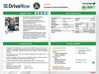 DRAFT
Speaker Profile
 Nico Gabriel was appointed Managing
Director of DriveNow in May 2011
 He is responsible for operations and
business development at the joint venture
between BMW and SIXT
 Gabriel previously worked in various
positions for eight years at SIXT operations
in Germany and abroad, including being in
charge of franchises in Scandinavia and the
Middle East
 Additionally, between 2008 and 2011 he was
responsible for subsidiaries of SIXT, as well
as the car sharing scheme SIXTI Car Club
and an electric mobility cooperation between
RWE, BMW, and Vattenfall
Nico Gabriel
CEO
Key Company Facts
49
Mobility
European Carsharing Platform
Company Profile DriveNow @ NOAH
 DriveNow, the carsharing joint venture of the BMW Group and Sixt SE, is
available in various European cities and offers a range of high-quality premium
vehicles of the BMW and MINI brands to rent, based on the free-floating
principle
 The vehicles can be hired and returned independent of location within a
defined business area
 DriveNow operates in Munich, Berlin, Dusseldorf, Cologne, Hamburg, Vienna,
London, Copenhagen, Stockholm, Brussels and Milan
 At all its locations DriveNow also offers electric BMW i3 to the customers.
 Several studies have proven that one DriveNow vehicle replaces at least three
private cars
 Business / revenue model: Fee per mile
 Addressable market size: $16bn+ by 2024
Key Corporate Facts
Headquarters Munich, Germany
Founded 2011
Funding €20m
Employees 100-1,000
Active Markets International
Ownership Private – Founders only
Website drive-now.com
Main Presentation Topics
1. Success factors carsharing
2. Urban mobility
3. Electric mobility
Doing Business @ NOAH
Service Provider Interest
Analytics
• Audience & Market Data
• Customer Analytics
Digital Services
• CRM
• Databases & Big Data
• Fraud Prevention
• Security Certification
Partnerships Interest
Cooperation with airlines, hotels and
other players of the tourism industry
Attendees @ NOAH
Nico Gabriel CEO
Key Operating KPIs
Registered Customers 875k
Vehicles 5.5k
Traffic Apr-16 Apr-17
Unique Users 144k 269k
Visits 535k 501k
Minutes 02:43 03:02
Sessions
Mobile: 49%
Desktop: 51%
Mobile: 41%
Desktop: 59%
Apr 2017
Sources
Direct 31%, Search 44%,
Referrals 11%, Display Ads
8%, Other 6%
2016
Revenues €51-100m
EBITDA Undisclosed
 