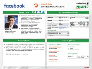 DRAFT
 As Managing Director Central Europe at
Facebook, Martin Ott is responsible for the
development of Facebook’s business in the
region Germany, Austria, Switzerland,
Benelux and Eastern Europe
 Martin is an expert for digital and mobile
transformation, and therefore deals
intensively with its implications for
corporations and markets
 With more than 15 years of leadership
experience in the digital industry, he advises
companies from start-ups to leading global
brands on their growth opportunities in the
digital world
Martin Ott
Managing Director
Central Europe
Key Company Facts (Group)
54
Digital & Media
Online Social Networking Service
Company Profile Facebook @ NOAH
 Facebook is an American for-profit corporation and an online social media and
social networking service based in Menlo Park, California
 The Facebook website was launched on February 4, 2004, by Mark
Zuckerberg, along with fellow Harvard College students and roommates with
its vision to make the world more open and connected
 Business / revenue model: Advertising
Doing Business @ NOAH
Service Provider Interest
No specific needs
Partnerships Interest
No specific needs
M&A Interest
No specific needs
Key Hires Interest
No specific needs
Attendees @ NOAH
Martin Ott
Managing Director,
Central Europe
Key Corporate Facts
Headquarters Menlo Park, CA, US
Founded 2004
Employees Over 1,000
Active Markets Global
Ownership
Public
NASDAQ
Company Presentation Click here to download
Previous NOAH Content Facebook at NOAH
Website facebook.com
Key Operating KPIs
Daily Active Users (Q1 2017) 1.3bn
Monthly Active Users (Q1 2017) 1.9bn
ARPU (Q1 2017) $4.23
2016 2017 Growth
Revenues €27.6bn €38.5bn 39%
EBITDA €18.1bn €23.8bn 32%
Margin 65% 62% (3%)
EV/EBITDA 22.2x 16.9x (24%)
P/E 42.5x 30.5x (28%)
Valuation Data and Financials
Market Cap €396bn
EV €366bn
Source: FactSet (financial and valuation data as of 16/05/2017)
Main Presentation Topics
1. Innovation
2. Future
3. New Developments
Speaker Profile
 
