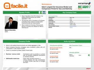 DRAFT
 Mauro Giacobbe is the CEO of facile.it, the
leading financial products and utilities
aggregator in Italy
 He previously was a Consultant at The Boston
Consulting Group, where he worked within
financial services and media practice
 Mauro studied at Univeristy of Genova and
Bocconi University and obtained an MBA at
SDA Bocconi
Mauro Giacobbe
CEO
Key Company Facts
55
Marketplaces
Italy's Largest Car Insurance Broker and
Comparison Portal for Gas and Eletricity
Company Profile facile.it @ NOAH
 facile.it is the leading financial products and utilities aggregator in Italy
 facile.it compares insurance, mortgages, loans, broadband, utilities, with a #1
or #2 position in each vertical covered
 Facile.it is controlled by Oakley Capital Private Equity
 Business / revenue model: Commissions paid by providers on contract
sold. On insurance, addittional commissions
on renewed contracts
 Addressable market size: €16bn motor insurance premium, 4
millions switchers and new contracts/year
on utilities, €>55bn /year flow on mortages
and loans
Doing Business @ NOAH
Service Provider Interest
No specific needs
Partnerships Interest
No specific needs
Investor Interest
No specific needs
Key Hires Interest
No specific needs
Main Presentation Topics
N/A
Attendees @ NOAH
Mauro
Giacobbe
CEO
Key Corporate Facts
Headquarters Milan, Italy
Founded 2010
Employees +200
Active Markets National
Ownership Private - VCs
Key Investors Oakley Capital
Previous NOAH Content facile.it at NOAH
Website facile.it
Speaker Profile
 
