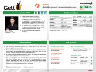 DRAFT
Speaker Profile
 Dave (Shahar) Waiser is a serial
entrepreneur who founded and built
companies in US and Internationally
 In early 2000 – He founded Russian entity of
publicly traded Comverse and served as its
first CEO with a $300m record in total sales.
 In 2005 he moved to San Francisco, where
he spent five years building his new start-up
called Loyalize (acquired by Viggle).
 In 2010 he founded Gett (previously
GetTaxi)
Dave Waiser
Founder & CEO
Key Company Facts
63
Mobility
Global On-demand Transportation Company
Company Profile Gett @ NOAH
 Gett is a global ridesharing app built on a simple idea – if you treat drivers
better, they will treat riders better.
 Our commitment to offering drivers a more kind, transparent, and fair service is
demonstrated by market-leading pay structures, in-app tipping, and 24/7 live
support – resulting in the best rated drivers in the industry
 In addition to legal, safe and professional drivers, we provide our passengers
with fixed fares that beat the meter in London
 Gett has expanded to more than 100 cities in Europe. In London alone, more
than half of all black cabs run on Gett. In NYC, we are already the fastest
growing ridesharing app, and are on-track to become the second-largest
player in that market. We’re also the global leader in business ground travel,
trusted by over 6,000 leading corporations worldwide
 Business / revenue model: Ride commissions
Key Corporate Facts
Headquarters Tel Aviv, Israel
Founded 2010
Funding €590m
Employees Over 1,000
Active Markets Global
Ownership Private – VCs
Key Investors
Volkswagen, Access
Industries, Vostok New
Ventures
Previous NOAH Content Gett at NOAH
Traffic Apr-16 Apr-17
Unique Users 113k 359k
Visits 557k 720k
Minutes 02:00 02:21
Sessions
Mobile: 67%
Desktop: 33%
Mobile: 60%
Desktop: 40%
Apr 2017
Sources
Direct 28%, Search 41%,
Referrals 19%, Social 6%, Mail
6%, Other 0%
Attendees @ NOAH
Dave Waiser Founder & CEO
Nadav Zohar
Head of Corporate
Development
Roi More Co-Founder
Main Presentation Topics
1. Discuss Gett's growth in Europe and
US: past, present and future
Doing Business @ NOAH
Service Provider Interest
No specific needs
Partnerships Interest
No specific needs
Investor Interest
No specific needs
Key Hires Interest
No specific needs
 