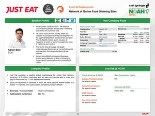 DRAFT
 Adrian joined Just Eat in 2011. He leads all
country teams globally across sales, marketing,
operations and customer care
 He joined Just Eat from Spotify, where as
Director of European Business Development he
led a partnerships team across seven countries.
Prior to Spotify, Adrian spent six years at
Google in a variety of senior management roles
in California and London
 Prior to his time at Google, he taught
undergraduate Economics at Harvard University
and was part of the executive team at Ask
Jeeves
 Adrian holds MBA from Harvard Business
School and a Bachelor of Arts in Philosophy,
Politics and Economics from the University of
Oxford
Adrian Blair
COO
Key Company Facts
75
Food & Restaurants
Network of Online Food Ordering Sites
Company Profile Just Eat @ NOAH
 Just Eat operates a leading global marketplace for online food delivery,
providing 18.2 million customers with an easy and secure way to order and
pay for food from our 71,000 Restaurant Partners
 Since we launched in Denmark in 2001, we have become market leader in a
further 11 markets. Our scale creates compelling network effects
 Business / revenue model: Order Commissions
 Addressable market size: £23.1bn
Doing Business @ NOAH
Service Provider Interest
No specific needs
Partnerships Interest
No specific needs
M&A Interest
No specific needs
Key Hires Interest
No specific needs
Main Presentation Topics
N/A
Attendees @ NOAH
Adrian Blair COO
Key Corporate Facts
Headquarters London, UK
Founded 2001
Employees Over 1,000
Active Markets International
Ownership
Public
LSE
Company Presentation Click here to download
Website just-eat.com
Valuation Data and Financials
Market Cap €4.7bn
Source: FactSet (financial and valuation data as of 16/05/2017)
Speaker Profile
Key Operating KPIs
Orders 2016 136.4m
2016 2017 Growth
Revenues €376m €497m 32%
EBITDA €115m €162m 41%
Margin 31% 33% 2%
EV/EBITDA 34.4x 24.5x (29%)
P/E 55.4x 40.1x 84%
 