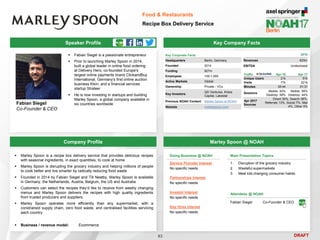 DRAFT
Speaker Profile
 Fabian Siegel is a passionate entrepreneur
 Prior to launching Marley Spoon in 2014,
built a global leader in online food ordering
at Delivery Hero, co-founded Europe's
largest online payments brand ClickandBuy
International, Germany's first online auction
business Kikin, and a financial services
startup Strateer
 He is now investing in startups and building
Marley Spoon, a global company available in
six countries worldwide
Fabian Siegel
Co-Founder & CEO
Key Company Facts
83
Food & Restaurants
Recipe Box Delivery Service
Company Profile Marley Spoon @ NOAH
 Marley Spoon is a recipe box delivery service that provides delicious recipes
with seasonal ingredients, in exact quantities, to cook at home
 Marley Spoon is disrupting the grocery industry and helping millions of people
to cook better and live smarter by radically reducing food waste
 Founded in 2014 by Fabian Siegel and Till Neatby, Marley Spoon is available
in Germany, the Netherlands, Austria, Belgium, the US and Australia
 Customers can select the recipes they’d like to receive from weekly changing
menus and Marley Spoon delivers the recipes with high quality ingredients
from trusted producers and suppliers
 Marley Spoon operates more efficiently than any supermarket, with a
constrained supply chain, zero food waste, and centralised facilities servicing
each country
 Business / revenue model: Ecommerce
Main Presentation Topics
1. Disruption of the grocery industry
2. Wasteful supermarkets
3. Meal kits changing consumer habits
Attendees @ NOAH
Fabian Siegel Co-Founder & CEO
Traffic Apr-16 Apr-17
Unique Users 21k 91k
Visits 77k 221k
Minutes 05:44 01:31
Sessions
Mobile: 42%
Desktop: 58%
Mobile: 56%
Desktop: 44%
Apr 2017
Sources
Direct 35%, Search 36%,
Referrals 13%, Social 7%, Mail
4%, Other 5%
2016
Revenues €20m
EBITDA Undisclosed
Key Corporate Facts
Headquarters Berlin, Germany
Founded 2014
Funding $27m
Employees 100-1,000
Active Markets Global
Ownership Private - VCs
Key Investors
QD Ventures, Kreos
Capital, Lakestar
Previous NOAH Content Marley Spoon at NOAH
Website marleyspoon.com
Doing Business @ NOAH
Service Provider Interest
No specific needs
Partnerships Interest
No specific needs
Investor Interest
No specific needs
Key Hires Interest
No specific needs
 