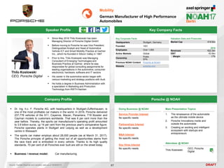 DRAFT
 Since May 2016 Thilo Koslowski has been
Managing Director of Porsche Digital GmbH
 Before moving to Porsche he was Vice President,
Distinguished Analyst and Head of Automotive
Vehicle ICT and Smart Mobility Practice at Gartner
Inc., which he founded in Silicon Valley in 1997
 Prior to this, Thilo Koslowski was Managing
Consultant of Emerging Technologies and
Business Practice at Gartner, where he was
responsible for global consulting assignments for
leading organisations in the automotive, consumer
electronics, hardware, software and IT sectors
 His career in the automotive sector began with
various marketing and strategy positions with Audi.
 He holds a degree in Business Administration with
a specialism in Marketing and Production
Technology from RWTH Aachen
Thilo Koslowski
CEO, Porsche Digital
Key Company Facts
97
Mobility
German Manufacturer of High Performance
Automobiles
Company Profile Porsche @ NOAH
 Dr. Ing. h.c. F. Porsche AG, with headquarters in Stuttgart-Zuffenhausen, is
one of the most profitable car makers in the world. In 2016, Porsche delivered
237,778 vehicles of the 911, Cayenne, Macan, Panamera, 718 Boxster and
Cayman models to customers worldwide. That was 6 per cent more than the
year before. Thereby, the sports car manufacturer's operating profit amounted
to 3.9 billion euros, up 14 per cent from the previous year's comparative figure.
Porsche operates plants in Stuttgart and Leipzig as well as a development
centre in Weissach
 The sports car maker employs about 28,000 people (as at March 31, 2017).
The Porsche principle of getting the most out of all opportunities stems from
the race track and is embodied in every vehicle. Thanks to its high quality
standards, 70 per cent of all Porsches ever built are still on the street today
 Business / revenue model: Car manufacturing
Doing Business @ NOAH
Service Provider Interest
No specific needs
Partnerships Interest
No specific needs
M&A Interest
No specific needs
Key Hires Interest
No specific needs
Main Presentation Topics
1. The renaissance of the automobile
as the ultimate mobile device
2. Porsche Innovations inside and
outside the automobile
3. Creating an exciting and intelligent
ecosystem with startups and
entrepreneurs
Attendees @ NOAH
Thilo Koslowski
CEO, Porsche
Digital
Key Corporate Facts
Headquarters Stuttgart, Germany
Founded 1931
Employees Over 1,000
Active Markets Global
Ownership
Public
EPA
Previous NOAH Content Porsche at NOAH
Website porsche.com
Valuation Data and Financials
Market Cap €16.6bn
Source: FactSet (financial and valuation data as of 16/05/2017)
2016
Revenues €22.3bn
EBIT €3.9bn
Margin 17%
Speaker Profile
 