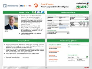 DRAFT
Speaker Profile
 Glenn D. Fogel is the CEO and President, a
position he has held since January 2017
 He previously served as Head of Worldwide
Strategy and Planning, an office he has held
since November 2010 and was responsible
for worldwide mergers, acquisitions and
strategic alliances
 Glenn joined Priceline in February 2000
 Prior to that, he was a trader at a global
asset management firm and prior to that was
an investment banker specializing in the air
transportation industry.
 Glenn Fogel is a member of the New York
State Bar (retired)
Glenn Fogel
CEO
Key Company Facts
98
Travel & Tourism
World’s Largest Online Travel Agency
Company Profile Priceline Group @ NOAH
 American-based provider of travel and related online services to consumers
and local partners through six primary brands: Booking.com, Priceline.com,
agoda.com, KAYAK, Rentalcars.com and OpenTable
 Collectively The Priceline Group operates in over 200 countries and territories
in over 40 languages. It made 86% of its bookings outside the United States in
2015 and is the biggest online travel agency worldwide
 In 2017, the company acquired the Momondo Group for $550 million
 Business / revenue model: Commissions
Doing Business @ NOAH
Service Provider Interest
No specific needs
Partnerships Interest
No specific needs
M&A Interest
No specific needs
Key Hires Interest
No specific needs
Main Presentation Topics
N/A
Attendees @ NOAH
Glenn Fogel CEO
Leslie Cafferty
VP Global
Communications
Key Corporate Facts
Headquarters Norwalk, CT, US
Founded 1997
Employees 18,000
Active Markets Global
Ownership
Public
NASDAQ
Company Presentation Click here to download
Previous NOAH Content Priceline at NOAH
Website pricelinegroup.com
Key Operating KPIs
Gross Bookings 2016 $68bn
Booked Rooms 2016 557m
2016 2017 Growth
Revenues €10.7bn €12.4bn 15%
EBITDA €4.1bn €4.7bn 14%
Margin 39% 38% (1%)
EV/EBITDA 22.3x 19.6x (12%)
P/E 41.8x 25.6x (39%)
Valuation Data and Financials
Market Cap €81.3bn
Net Debt €2.9bn
EV €83.9bn
Source: FactSet (financial and valuation data as of 16/05/2017)
 