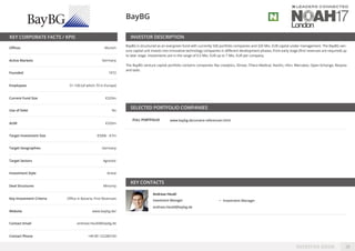 INVESTOR BOOK
KEY CORPORATE FACTS / KPIS INVESTOR DESCRIPTION
SELECTED PORTFOLIO COMPANIES
KEY CONTACTS
BayBG
BayBG is str...