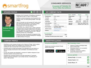 Andreas Rudyk
Co-Founder
SPEAKER PROFILE
• Andreas is the Co-founder of Smartfrog an Internet-of-
Things start-up with IoT users in 168 countries
• Andreas is a serial entrepreneur who founded his first
company, lionix, an online gaming enabler, at the age
of fifteen
• Later, he founded his next business IM Trading, which
was dealing with information on local stock markets,
then he co-founded and built ewido networks
bootstrapped, an IT security company
• The business soon scaled to over 7 million customers
worldwide virally, was given Digital River's ICE award
for "Best newcomer of the year", and was merged with
and integrated in the leading antivirus and IT security
software provider AVG Technologies
• Andreas then joined the executive management team
of the group and led corporate development managing
all M&A activities of the group
KEY COMPANY FACTS
100
CONSUMER SERVICES
Complete IoT Solution for
Home Video Surveillance
COMPANY PROFILE SMARTFROG @ NOAH
• Smartfrog is a tech company focused on the “Internet of Things”, which is about
making everyday objects more intelligent and connected to the internet,
enabling the user to access them from anywhere at any time
• Smartfrog wants the latest technologies to be affordable and user-friendly, so
that our everyday lives become more comfortable, more efficient and more
secure
• For this, the company has developed a universal IoT-platform designed to build
dedicated solutions across product areas
• Smartfrog has a disruptive freemium and paid subscription IoT approach
enabling customers worldwide to use its SaaS services. Smartfrog has IoT
users in 168 countries
Key Corporate Facts
Headquarters Dublin, Ireland
Founded 2015
Funding €27.5m
Employees >100
Active Markets Global
Ownership Private - VCs
Key Investors
e.ventures, Target Global,
Jean-Pierre Wyss
NOAH Content Smartfrog at NOAH
Website smartfrog.com
Key Operating KPIs
Annual Growth 880%
Countries 20 months past product launch 168
Doing Business @ NOAH
Traffic Sep-16 Sep-17
Unique Users 23k 29k
Visits 58k 76k
Minutes 02:54 01:59
Sessions
Mobile: 48%
Desktop: 52%
Mobile: 49%
Desktop: 51%
Sep 2017
Sources
Direct: 49%, Search: 22%,
Referrals: 26%, Other: 3%
Main Presentation Topics
Attendees @ NOAH
Andreas Rudyk, Co-Founder
Charles Fraenkl, CEO
Carolin Pfanne, PR
1. Internet of Things as emerging mega
trend & market need
2. What does it take to run a successful,
scalable IoT business
3. Smartfrog's universal IoT platform,
product & business model
Present your business proposal through
NOAH Connect app
 
