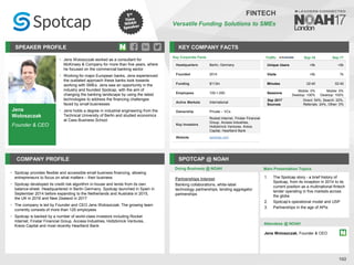 Jens
Woloszczak
Founder & CEO
SPEAKER PROFILE
• Jens Woloszczak worked as a consultant for
McKinsey & Company for more than five years, where
he focused on the commercial banking sector
• Working for major European banks, Jens experienced
the outdated approach these banks took towards
working with SMEs. Jens saw an opportunity in the
industry and founded Spotcap, with the aim of
changing the banking landscape by using the latest
technologies to address the financing challenges
faced by small businesses
• Jens holds a degree in industrial engineering from the
Technical University of Berlin and studied economics
at Cass Business School
KEY COMPANY FACTS
102
FINTECH
Versatile Funding Solutions to SMEs
COMPANY PROFILE SPOTCAP @ NOAH
• Spotcap provides flexible and accessible small business financing, allowing
entrepreneurs to focus on what matters – their business
• Spotcap developed its credit risk algorithm in-house and lends from its own
balance-sheet. Headquartered in Berlin Germany, Spotcap launched in Spain in
September 2014 before expanding to the Netherlands and Australia in 2015,
the UK in 2016 and New Zealand in 2017
• The company is led by Founder and CEO Jens Woloszczak. The growing team
currently consists of more than 120 employees
• Spotcap is backed by a number of world-class investors including Rocket
Internet, Finstar Financial Group, Access Industries, Holtzbrinck Ventures,
Kreos Capital and most recently Heartland Bank
Partnerships Interest
Banking collaborations, white-label
technology partnerships, lending aggregator
partnerships
Doing Business @ NOAH
Traffic Sep-16 Sep-17
Unique Users <5k <5k
Visits <5k 7k
Minutes 02:40 02:40
Sessions
Mobile: 0%
Desktop: 100%
Mobile: 0%
Desktop: 100%
Sep 2017
Sources
Direct: 54%, Search: 22%,
Referrals: 24%, Other: 0%
Key Corporate Facts
Headquarters Berlin, Germany
Founded 2014
Funding $113m
Employees 100-1,000
Active Markets International
Ownership Private – VCs
Key Investors
Rocket Internet, Finstar Financial
Group, Access Industries,
Holtzbrinck Ventures, Kreos
Capital, Heartland Bank
Website spotcap.com
Main Presentation Topics
Attendees @ NOAH
Jens Woloszczak, Founder & CEO
1. The Spotcap story - a brief history of
Spotcap, from its inception in 2014 to its
current position as a multinational fintech
lender operating in five markets across
the globe
2. Spotcap's operational model and USP
3. Partnerships in the age of APIs
 