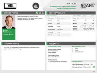 Daniel
Goldscheider
Founder & CEO
SPEAKER PROFILE
• Daniel is co-founder and CEO of YES.com
• He sits on the board of the Global Footprint Network,
Identity.tm and Henley and Partner
KEY COMPANY FACTS
121
FINTECH
Authentication and Authorization
Online Banking Solutions
COMPANY PROFILE YES @ NOAH
• YES builds and operates a decentralized authentication and authorization
system built around online banking Service Provider Interest
Ecommerce Services
Online Retailers
Partnerships Interest
Banks, Online Retailers
Key Hires Interest
VP International Business Development
Doing Business @ NOAH
Traffic Sep-16 Sep-17
Unique Users <5k <5k
Visits <5k <5k
Minutes 00:01 00:49
Sessions
Mobile: 0%
Desktop: 100%
Mobile: 0%
Desktop: 100%
Sep 2017
Sources
Direct: 92%, Search: 8%,
Referrals: 0%, Other: 0%
Key Corporate Facts
Headquarters Zurich, Switzerland
Founded 2014
Funding €15m
Employees 26-50
Active Markets International
Ownership Private
Website yes.de
Main Presentation Topics
Attendees @ NOAH
Daniel Goldscheider, Co-Founder & CEO
Christoph Scholze, VP Business Dev
1. PSD2
2. EIDAS
3. A Global Bank ID
 