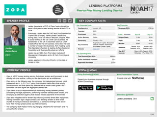 Jaidev
Janardana
CEO
SPEAKER PROFILE
• Jaidev Janardana is CEO of Zopa, having joined the
world’s first peer-to-peer lending service as its COO in
2014
• Previously, Jaidev was the CMO and Vice President at
Capital One (Europe). Jaidev joined Capital One,
during 2002, in its US office in McLean, Virginia. After
5 years working in the US Credit Card business, he
transitioned to the UK in December 2007 as Chief
Credit Officer for the UK business. Since then he held
a number of roles in the business, from heading up its
Risk Operations function to leading its New Customer
Acquisition and Business Development efforts
• Jaidev has an MBA from The Indian Institute of
Management, Bangalore and a B.Tech. from Gujarat
University
• Jaidev was born in the city of Kochi, in the state of
Kerala in India
KEY COMPANY FACTS
124
LENDING PLATFORMS
Peer-to-Peer Money Lending Service
COMPANY PROFILE ZOPA @ NOAH
• Zopa is a P2P money lending service that allows lenders and borrowers to deal
directly with one another, cutting out the banks who act as middlemen
• Zopa works in the following way: the company first categorizes borrower credit
grades with an A*, A, B, C or Y rating; then lenders make offers that vary by
money amount and time period for persons with a certain credit grade; and
borrowers can then agree the aggregate offered rate
• Zopa takes on such responsibilities as distributing money between parties,
completing the legal paperwork, performing borrower identity/credit checks, and
employing a collections agency that chases missed payments for the lender
• Zopa also mitigates risk for lenders by enforcing monthly direct debit repayment,
making borrowers sign a legal contract, and allowing lenders to lend small
chunks of money to individual borrowers (i.e. someone lending £1000 would
have their money spread across say 100 borrowers).
• The company itself makes money by charging a fixed fee for borrowers and 1%
annual fee for lenders
Key Corporate Facts
Headquarters London, UK
Founded 2005
Employees 200+
Active Markets Global
Ownership Private – VCs
Key Investors
Augmentum Capital, Bessemer
Venture Partners, Northzone,
Wadhawan Global Capital
Website zopa.com
Key Operating KPIs
Total Amount Lent 2016 £800m+
Active Individual Investors 60k+
Approved Borrowers 277k+
Doing Business @ NOAH Main Presentation Topics
Attendees @ NOAH
Jaidev Janardana, CEO
Fireside chat with
Traffic Sep-16 Sep-17
Unique Users 0.2m 0.2m
Visits 0.8m 0.7m
Minutes 02:47 03:02
Sessions
Mobile: 55%
Desktop: 45%
Mobile: 56%
Desktop: 44%
Sep 2017
Sources
Direct: 46%, Search: 30%,
Referrals: 17%, Other: 7%
Key Financials
Revenues 2016 £33.2m
Present your business proposal through
NOAH Connect app
 