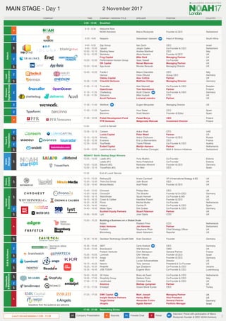 K
FC
Lunch served between 12:00 - 13:30
Adtech
Online
Content
NOAH
Startups
Premium
Digital
Services
Travel
&
Transportation
CP
CP
FC
FC
FC
FC
CP
CP
CP
CP
FC
FC
K
Lead
Generation
FC
CP
Marco Rodzynek
Sebastiaan Vaessen
Founder & CEO Switzerland
Head of Strategy South Africa
9:15 - 9:30
POSITION COUNTRY
COMPANY TIME SPEAKER
9:30 - 9:40
Welcome Note
NOAH Advisors
Naspers
K P
CP FC
Keynote Panel
Company Presentation Fireside Chat
Interview / Panel with participation of Marco
Rodzynek Founder & CEO, NOAH Advisors
MR
Breakfast
8:00 - 10:00
COMPANY / SESSION TITLE
12:00
9:40 - 9:50
9:50 - 10:00
10:00 - 10:10
10:10 - 10:20
	
10:20 - 10:30
	
10:30 - 10:40
13:10 - 13:20
13:20 - 13:30
13:30 - 13:40
12:55 - 13:00
	
13:00 - 13:05
13:05 - 13:10
11:05 - 11:15
	
11:15 - 11:25
11:25 - 11:35
12:05 - 12:15
	
12:15 - 12:25
12:25 - 12:35
12:35 - 12:45
	
12:45 - 12:55
11:35 - 11:45
11:45 - 11:55
11:55 - 12:05
10:40 - 10:55
	
		
10:55 - 11:05
Kristin Cardwell
Julio Bruno
Asaf Peled
Yuriy Mukhin
Anna Polishchuk
Radoslav Albrecht
Avi Meir
Co-Founder
Co-Founder
Founder & CEO
CEO
Alan Mamedi
Tom Henriksson
Scott Chacon
Mike Hudack
Luciana Lixandru
Ankur Shah
Peter Weed
Anton Chirkunov
Eric La Bonnardière
Travis Pittman
Martijn Hamann
Pier Andrea Comoglio
VP of International Strategy & BD
CEO
Founder & CEO
Co-Founder & CEO
Partner
Co-Founder & CEO
CTO
Partner
CFO
Partner
Founder & CEO
CEO
Co-Founder & CEO
Partner
M&A & Venture Initiatives
Ilan Zachi
Jürgen Galler
Andrea Manfredi
Alicia Navarro
Mike Reid
Sean Sewell
Nenad Marovac
Nicolas Beraudo
CEO
Co-Founder & CEO
CEO
Founder & CEO
Managing Partner
Co-Founder
Managing Partner
Managing Director
Israel
Switzerland
Italy
UK
UK
UK
UK
US
Italy
Germany
UK
Germany
Sweden
Finland
Germany
UK
US
UAE
US
Russia
France
Austria
Netherlands
Switzerland
Estonia
Estonia
Germany
Spain
UK
UK
UK
US
Spain
Spain
Poland
Poland
Eugen Miropolski
Huw Slater
Scott Mackin
Paweł Borys
Małgorzata Walczak
Managing Director
CFO
Founder & Editor
CEO
Investment Director
Lunch is Served
Refinery29
Time Out Group
Minute Media
Lalafo (#1)
Lalafo (#1)
Bitbond (#2)
TravelPerk (#3)
NOAH17 Berlin Startup Stage Winners
Truecaller
OpenOcean
Chatterbug
Deliveroo
Accel Partners
Careem
Lumia Capital
Wheely
Evaneos
TourRadar
Endeit Capital
Lastminute.com
Zap Group
1plusX
Blasting News
Skimlinks
Frog Capital
Performance Horizon Group
DN Capital
App Annie
WeWork
Typeform
Barcinno
Polish Development Fund
PFR Ventures
Facile.it
Verivox 
Oakley Capital
Check24 Ventures
Mauro Giacobbe
Chris Öhlund
Alex Collins
Matthias Orlopp
CEO
Group CEO
Partner
Managing Director
MR
MR
Vertical
Ecommerce
B2B
&
Software
Classifieds
&
Marketplaces
P
FC
FC
FC
FC
CP
CP
CP
CP
CP
CP
CP
P
Carlo Koelzer
Will McInnes
Omri Benayoun
Ofer Vilenski
Chris Boos
Lucian Schoenefelder
Tony Jamous
Igor Zhadanov
Eugene Mizin
Bram de Zwart
Stefano Portu
Christian Faes
Mattias Ljungman
Gizem Moral Kunter
CEO
CMO
General Partner
Founder & CEO
Founder & CEO
Director
President & Co-Founder
Co-Founder & CEO
Co-Founder & CEO
Co-Founder & CEO
Co-Founder & CEO
Co-Founder & CEO
Partner
CEO
Philipp Man
Tim Stracke
Stuart Hennell
Hamilton Powell
Michiel Muller
Carlota Pi
Dirk Graber
Stuart Paterson
Jose Ojeda
CEO
Founder & Co-CEO
Co-Founder & MD
Founder & CEO
Co-Founder
Co-Founder & CEO
Co-Founder & CEO
Partner
COO
Roelant Prins
Jan Hammer
Stephanie Phair
Adam Satariano
Netherlands
Switzerland
UK
US
UK
Germany
UK
US
Netherlands
Spain
Germany
UK
UK
Germany
UK
France
Israel
Germany
US
US
Ukraine
Luxembourg
Netherlands
Italy
UK
UK
Turkey
UK
US
Germany
Israel
Germany
CCO
Partner
Chief Strategy Officer
Reporter
15:00 - 15:25
13:40 - 13:50
13:50 - 14:00
14:00 - 14:10
14:10 - 14:20
14:20 - 14:30
14:30 - 14:40
14:40 - 14:50
14:50 - 15:00
15:35 - 15:45
15:45 - 15:55
	
15:55 - 16:05
16:05 - 16:15
16:15 - 16:25
16:25 - 16:35
16:35 - 16:45
16:45 - 16:55
16:55 - 17:05
17:05 - 17:15
	
17:15 - 17:25
Eran Davidson
15:25 - 15:35 Founder
Networking Drinks
17:55 - 21:00
360T
Brandwatch
Partech Ventures
Luminati
Arago
KKR
Nexmo
Readdle
JOB TODAY
3D Hubs
Shopfully Group
LendInvest
Atomico
Emlakjet
Chronext
Chrono24
Watchfinder
Crown & Caliber
Picnic
Holaluz
Mister Spex
Scottish Equity Partners
Lyst
Building a Business on a Global Scale
Adyen
Index Ventures
Farfetch
Bloomberg
Davidson Technology Growth Debt
Mark Joseph
Harley Miller
Alexander Frolov
Agada Nameri
Managing Partner
Vice President
General Partner
Portfolio Manager
17:25 - 17:55 EMK Capital
Insight Venture Partners
Target Global
iAngels
Questions from the audience are welcome
THE PRE-OWNED WATCH SPECIALIST
MR
MR
End of Lunch Service
13:30
MAIN STAGE - Day 1 2 November 2017
®
MR
2
 