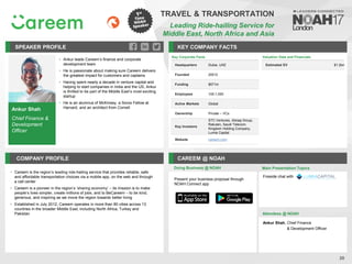 Ankur Shah
Chief Finance &
Development
Officer
SPEAKER PROFILE
• Ankur leads Careem’s finance and corporate
development team
• He is passionate about making sure Careem delivers
the greatest impact for customers and captains
• Having spent nearly a decade in venture capital and
helping to start companies in India and the US, Ankur
is thrilled to be part of the Middle East’s most exciting
startup
• He is an alumnus of McKinsey, a Soros Fellow at
Harvard, and an architect from Cornell
KEY COMPANY FACTS
20
TRAVEL & TRANSPORTATION
Leading Ride-hailing Service for
Middle East, North Africa and Asia
COMPANY PROFILE CAREEM @ NOAH
• Careem is the region’s leading ride-hailing service that provides reliable, safe
and affordable transportation choices via a mobile app, on the web and through
a call center
• Careem is a pioneer in the region’s ‘sharing economy’ – its mission is to make
people’s lives simpler, create millions of jobs, and to BeCareem – to be kind,
generous, and inspiring as we move the region towards better living
• Established in July 2012, Careem operates in more than 80 cities across 13
countries in the broader Middle East, including North Africa, Turkey and
Pakistan
Key Corporate Facts
Headquarters Dubai, UAE
Founded 20012
Funding $571m
Employees 100-1,000
Active Markets Global
Ownership Private – VCs
Key Investors
STC Ventures, Abraaj Group,
Rakuten, Saudi Telecom,
Kingdom Holding Company,
Lumia Capital
Website careem.com
Doing Business @ NOAH Main Presentation Topics
Attendees @ NOAH
Ankur Shah, Chief Finance
& Development Officer
Present your business proposal through
NOAH Connect app
Valuation Data and Financials
Estimated EV $1.2bn
Fireside chat with
 