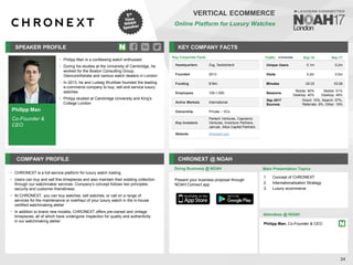 Philipp Man
Co-Founder &
CEO
SPEAKER PROFILE
• Philipp Man is a confessing watch enthusiast
• During his studies at the University of Cambridge, he
worked for the Boston Consulting Group,
GlencoreXstrata and various watch dealers in London
• In 2013, he and Ludwig Wurlitzer founded the leading
e-commerce company to buy, sell and service luxury
watches
• Philipp studied at Cambridge University and King's
College London
KEY COMPANY FACTS
24
VERTICAL ECOMMERCE
Online Platform for Luxury Watches
COMPANY PROFILE CHRONEXT @ NOAH
• CHRONEXT is a full-service platform for luxury watch trading
• Users can buy and sell fine timepieces and also maintain their existing collection
through our watchmaker services. Company’s concept follows two principles:
security and customer-friendliness
• At CHRONEXT, you can buy watches, sell watches, or call on a range of
services for the maintenance or overhaul of your luxury watch in the in-house
certified watchmaking atelier
• In addition to brand new models, CHRONEXT offers pre-owned and vintage
timepieces, all of which have undergone inspection for quality and authenticity
in our watchmaking atelier
Doing Business @ NOAH
Traffic Sep-16 Sep-17
Unique Users 0.1m 0.2m
Visits 0.2m 0.5m
Minutes 02:33 03:26
Sessions
Mobile: 60%
Desktop: 40%
Mobile: 51%
Desktop: 49%
Sep 2017
Sources
Direct: 15%, Search: 57%,
Referrals: 9%, Other: 19%
Key Corporate Facts
Headquarters Zug, Switzerland
Founded 2013
Funding $18m
Employees 100-1,000
Active Markets International
Ownership Private – VCs
Key Investors
Partech Ventures, Capnamic
Ventures, Inventure Partners,
JamJar, Altus Capital Partners
Website chronext.com
Main Presentation Topics
Attendees @ NOAH
Philipp Man, Co-Founder & CEO
1. Concept of CHRONEXT
2. Internationalisation Strategy
3. Luxury ecommerce
Present your business proposal through
NOAH Connect app
 