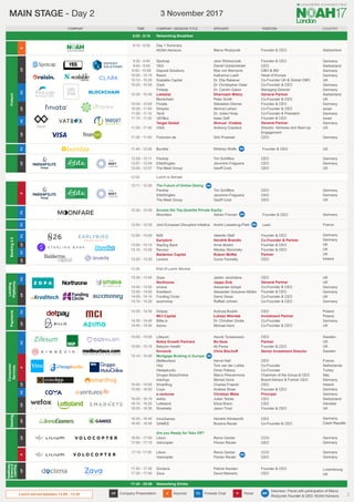 Fintech
Lending
Platforms
Banking
2.0
Consumer
Services
Payments
Healthcare,
Science
&
Learning
Gaming
CP
CP
CP
CP
CP
CP
K
FC
FC
FC
FC
FC
FC
FC
CP
CP
CP
FC
CP
CP
FC
Lunch served between 12:00 - 13:30
P
P
CP
FC
FC
P
CP
Andrzej Budzik
Łukasz Wierdak
Dr. Christian Grobe
Michael Kent
Patrick Kersten
David Meinertz
Hendrik Klindworth
Bozena Rezab
Founder & CEO
CEO
CEO
Co-Founder & CEO
CEO
Investment Partner
Co-Founder
Co-Founder & CEO
Henrik Torstensson
Bo Ilsoe
Ali Parsa
Chris Bischoff
Hervé Hatt
Tom van der Lubbe
Omer Paksoy
Marco Pescarmona
Michiel Goris
Charles Fraenkl
Andrew Shaw
Christian Miele
Julian Teicke
Elicia Bravo
Jason Trost
CEO
Partner
Founder & CEO
Senior Investment Director
CEO
Co-Founder
Co-Founder
Chairman of the Group & CEO
Board Advisor & Former CEO
CEO
Founder & CEO
Principal
CEO
CSO
Founder & CEO
Jens Woloszczak
Daniel Goldscheider
Max von Bismarck
Katharina Lueth
Dr. Ella Rabener
Dr. Christopher Oster
Dr. Carolin Gabor
Dharmash Mistry
Peter Smith
Sebastian Diemer
Nimrod Lehavi
Dr. Julian Hosp
Isaac Saft
Shmuel Chafets
Anthony Craufurd
Dirk Proessel
Jaidev Janardana
Jeppe Zink
Alexander Artopé
Alexander Graubner-Müller
Samir Desai
Raffael Johnen
Valentin Stalf
Hendrik Brandis
Anne Boden
Nikolay Storonsky
Robert Moffat
Conor Fennelly
Founder & CEO
CEO
CBO & MD
Head of Europe
Co-Founder UK & Global CMO
Co-Founder & CEO
Managing Director
General Partner
Co-Founder & CEO
Founder & CEO
Co-Founder & CEO
Co-Founder & President
Founder & CEO
General Partner
Director, Ventures and Start-Up
Engagement
CEO
CEO
General Partner
Co-Founder & CEO
Founder & CEO
Co-Founder & CEO
Co-Founder & CEO
Founder & CEO
Co-Founder & Partner
Founder & CEO
Founder & CEO
Partner
CEO
9:30 - 9:40
9:40 - 9:50
9:50 - 10:00
10:00 - 10:10
10:10 - 10:20
10:20 - 10:30
10:30 - 10:40
10:40 - 10:50
10:50 - 11:00
11:00 - 11:10
11:10 - 11:20
11:20 - 11:30
11:30 - 11:40
13:30 - 13:40
	
13:40 - 13:50
13:50 - 14:00
14:00 - 14:10
14:10 - 14:20
12:50 - 13:00
	
13:00 - 13:10
13:10 - 13:20
	
13:20 - 13:30
14:50 - 15:00
	
15:00 - 15:10
	
15:10 - 15:40
	
	
	
	
	
15:40 - 15:50
15:50 - 16:00
	
16:00 - 16:10
16:10 - 16:20
16:20 - 16:30
14:20 - 14:30
	
14:30 - 14:40
14:40 - 14:50
17:20 - 17:30
17:30 - 17:40
16:30 - 16:40
16:40 - 16:50
Marco Rodzynek
Networking Breakfast
Founder & CEO
9:15 - 9:30
8:00 - 9:15
POSITION
COMPANY TIME SPEAKER
K P
CP FC
Keynote Panel
Company Presentation Fireside Chat
Adrian Frenzel
12:30 - 12:40
Founder & CEO
Networking Drinks
17:40 - 20:00
Doctena
Zava
InnoGames
GAMEE
Dotpay
MCI Capital
Billie.io
Azimo
Lifesum
Nokia Growth Partners
Babylon Health
Kinnevik
Mortgage Broking in Europe
Meilleurtaux
Viisi
Hesapkurdu
Gruppo MutuiOnline
Interhyp
Smartfrog
Coya
e.ventures
wefox
Lottoland
Smarkets
Spotcap
YES
Deposit Solutions
Raisin
Scalable Capital
Clark
Finleap
Lakestar
Blockchain
Finiata
Simplex
TenX
VATBox
Target Global
VISA
Finanzen.de
Zopa
Northzone
smava
Kreditech
Funding Circle
auxmoney
N26
Earlybird
Starling Bank
Revolut
Balderton Capital
Leveris
Day 1 Summary
NOAH Advisors
COMPANY / SESSION TITLE
Access the Top-Quartile Private Equity
Moonfare
Interview / Panel with participation of Marco
Rodzynek Founder & CEO, NOAH Advisors
MR
MR
Remo Gerber
Florian Reuter
Remo Gerber
Florian Reuter
16:50 - 17:00
17:00 - 17:10
17:10 -17:20
CCO
CEO
CCO
CEO
Are you Ready for Take Off?
Lilium
Volocopter
Lilium
Volocopter
Whitney Wolfe
André Loesekrug-Pietri
Founder & CEO
Lead
11:40 - 12:05
12:40 - 12:50
Bumble
Joint European Disruptive Initiative
Tim Schiffers
Jeronimo Folgueira
Geoff Cook
Tim Schiffers
Jeronimo Folgueira
Geoff Cook
CEO
CEO
CEO
CEO
CEO
CEO
12:09 - 12:11
12:07 - 12:09
12:05 - 12:07
12:11 - 12:30
Parship
EliteSingles
The Meet Group
The Future of Online Dating
Parship
EliteSingles
The Meet Group
Germany
Switzerland
Germany
Germany
UK
Germany
Germany
Switzerland
UK
Germany
Israel
Germany
Israel
Germany
US
Germany
Germany
Germany
US
Germany
Germany
UK
UK
UK
Ireland
UK
UK
Germany
Germany
UK
Germany
Poland
Poland
Germany
UK
Sweden
US
UK
Sweden
France
Netherlands
Turkey
Italy
Germany
Ireland
Germany
Germany
Switzerland
Gibraltar
UK
Germany
Germany
Germany
Germany
Luxembourg
UK
Germany
Czech Republic
Germany
Germany
US
Germany
US
France
COUNTRY
Lunch is Served
12:00
Switzerland
End of Lunch Service
13:30
MAIN STAGE - Day 2 3 November 2017
®
eventures
MR
MR
MR
MR
MR
5
 