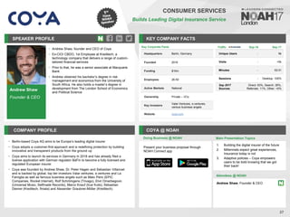 Andrew Shaw
Founder & CEO
SPEAKER PROFILE
• Andrew Shaw, founder and CEO of Coya
• Ex-CIO/ CBDO, 1st Employee at Kreditech, a
technology company that delivers a range of custom-
tailored financial services
• Prior to that, he was a senior associate at Macquarie
Bank
• Andrew obtained his bachelor’s degree in risk
management and economics from the University of
South Africa. He also holds a master’s degree in
development from The London School of Economics
and Political Science
KEY COMPANY FACTS
27
CONSUMER SERVICES
Builds Leading Digital Insurance Service
COMPANY PROFILE COYA @ NOAH
Berlin
• -based Coya AG aims to be Europe’s leading digital insurer
Coya
• adopts a customer-first approach and is redefining protection by building
innovative and transparent products from the ground up
Coya
• aims to launch its services in Germany in 2018 and has already filed a
license application with German regulator BaFin to become a fully licensed and
regulated European insurer
Coya
• was founded by Andrew Shaw, Dr. Peter Hagen and Sebastian Villarroel
and is backed by global, top tier investors Valar ventures, e.ventures and La
Famiglia as well as famous business angels such as Mato Peric (EPIC
Companies, Rocket Internet), Rolf Schrömgens (Trivago), Elvir Omerbegovic
(Universal Music, Selfmade Records), Marco Knauf (true fruits), Sebastian
Diemer (Kreditech, finiata) and Alexander Graubner-Müller (Kreditech)
Key Corporate Facts
Headquarters Berlin, Germany
Founded 2016
Funding $10m
Employees 26-50
Active Markets National
Ownership Private – VCs
Key Investors
Valar Ventures, e.ventures,
various business angels
Website coya.com
Doing Business @ NOAH Main Presentation Topics
Attendees @ NOAH
Andrew Shaw, Founder & CEO
1. Building the digital insurer of the future
2. Millennials expect great experiences,
Insurance today is not
3. Adaptive policies – Coya empowers
users to be bold knowing that we got
their back!
Traffic Sep-16 Sep-17
Unique Users - 9k
Visits - <5k
Minutes - 02:31
Sessions - Desktop: 100%
Sep 2017
Sources
Direct: 63%, Search: 26%,
Referrals: 11%, Other: <0%
Present your business proposal through
NOAH Connect app
 