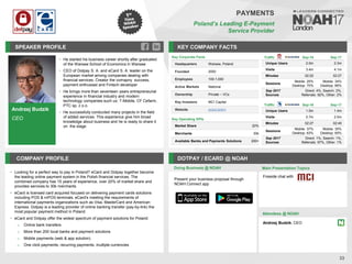 Andrzej Budzik
CEO
SPEAKER PROFILE
• He started his business career shortly after graduated
of the Warsaw School of Economics in Warsaw
• CEO of Dotpay S. A. and eCard S. A. leader on the
European market among companies dealing with
financial services. Creator the comapny success,
payment enthusiast and Fintech developer
• He brings more than seventeen years entrepreneurial
experience in financial industry and modern
technology companies such us: T-Mobile, CF Cefarm,
PTC sp. z o.o.
• He successfully conducted many projects in the field
of added services. This experience give him broad
knowledge about business and he is ready to share it
on the stage
KEY COMPANY FACTS
33
PAYMENTS
Poland’s Leading E-Payment
Service Provider
COMPANY PROFILE DOTPAY / ECARD @ NOAH
• Looking for a perfect way to pay in Poland? eCard and Dotpay together become
the leading online payment system in the Polish financial services. The
combined company has 15 years of experience, over 20% of market share and
provides services to 30k merchants
• eCard is licensed card acquired focused on delivering payment cards solutions
including POS & mPOS terminals. eCard's meeting the requirements of
international payments organizations such as Visa, MasterCard and American
Express. Dotpay is a leading provider of online banking transfer (pay-by-link) the
most popular payment method in Poland
• eCard and Dotpay offer the widest spectrum of payment solutions for Poland:
o Online bank transfers
o More than 200 local banks and payment solutions
o Mobile payments (web & app solution)
o One click payments, recurring payments, multiple currencies
Doing Business @ NOAH
Traffic Sep-16 Sep-17
Unique Users 2.0m 2.3m
Visits 3.4m 4.1m
Minutes 02:22 02:27
Sessions
Mobile: 25%
Desktop: 75%
Mobile: 34%
Desktop: 66%
Sep 2017
Sources
Direct: 4%, Search: 2%,
Referrals: 92%, Other: 2%
Key Corporate Facts
Headquarters Warsaw, Poland
Founded 2000
Employees 100-1,000
Active Markets National
Ownership Private – VCs
Key Investors MCI Capital
Website ecard.pl/en/
Key Operating KPIs
Market Share 20%
Merchants 30k
Available Banks and Payments Solutions 200+
Traffic Sep-16 Sep-17
Unique Users 1.5m 1.4m
Visits 2.7m 2.5m
Minutes 02:27 02:40
Sessions
Mobile: 37%
Desktop: 63%
Mobile: 35%
Desktop: 65%
Sep 2017
Sources
Direct: 1%, Search: 1%,
Referrals: 97%, Other: 1%
Main Presentation Topics
Attendees @ NOAH
Andrzej Budzik, CEO
Fireside chat with
Present your business proposal through
NOAH Connect app
 