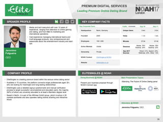 Jeronimo
Folgueira
CEO
SPEAKER PROFILE
• Media and tech executive with over 10 years of
experience, ranging from television to online gaming
and dating, and from M&A to marketing and
international operations
• Vast experience managing international teams and
multi-language products, very entrepreneurial and
passionate about the entertainment industry and start-
ups
KEY COMPANY FACTS
36
PREMIUM DIGITAL SERVICES
Leading Premium Online Dating Brand
COMPANY PROFILE ELITESINGLES @ NOAH
• EliteSingles is a leading premium brand within the serious online dating sector
• Available in 15 countries, the platform connects single professionals aged 35+,
who are looking for meaningful and long-lasting relationships
• EliteSingles uses a detailed signup questionnaire and manual verification
process to target successful, accomplished and educated users, the majority
(82%) of whom are university educated to at least a Bachelor degree level
• Based in Berlin, it is part of the Affinitas GmbH group, which is active in 26
markets worldwide and also operates dating brands eDarling and Attractive
World
Doing Business @ NOAH
Traffic Sep-16 Sep-17
Unique Users 0.4m 0.5m
Visits 1.1m 1.4m
Minutes 07:04 07:40
Sessions
Mobile: 76%
Desktop: 24%
Mobile: 78%
Desktop: 22%
Sep 2017
Sources
Direct: 41%, Search: 23%,
Referrals: 23%, Other: 13%
Key Corporate Facts
Headquarters Berlin, Germany
Founded 2009
Employees 100-1,000
Active Markets Global
Ownership Private
NOAH Content EliteSingles at NOAH
Website elitesingles.co.uk
Main Presentation Topics
Attendees @ NOAH
Jeronimo Folgueira, CEO
Attending The Future of Online Dating panel
Present your business proposal through
NOAH Connect app
 