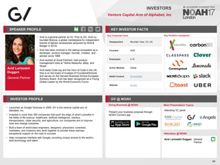 Avid Larizadeh
Duggan
General Partner
SPEAKER PROFILE
• Avid is a general partner at GV. Prior to GV, Avid co-
founded Boticca, a global marketplace for independent
brands of fashion accessories (acquired by Wolf &
Badger in 2015)
• Avid has been involved in the startup ecosystem as a
developer, product manager, founder, investor, and
adviser since 1998
• Avid worked at Accel Partners; held product
management roles at Tellme Networks, eBay, and
Skype
• Avid leads Code.org and the Hour of Code in the UK.
She is on the board of trustees of Founders4Schools
and serves on the Harvard Business School European
Advisory Board. Avid has been recognized as a Young
Global Leader by the World Economic Forum
KEY INVESTOR FACTS
49
INVESTORS
Venture Capital Arm of Alphabet, Inc
INVESTOR PROFILE GV @ NOAH
Launched as Google Ventures in
• 2009, GV is the venture capital arm of
Alphabet, Inc
Invested in more than
• 300 companies that push the edge of what’s possible in
the fields of life science, healthcare, artificial intelligence, robotics,
transportation, cyber security, and agriculture, our companies aim to improve
lives and change industries
Built a team of world
• -class engineers, designers, physicians, scientists,
marketers, and investors who work together to provide these startups
exceptional support on the road to success
Help companies interface with Google, providing unique access to the world
• ’s
best technology and talent
Doing Business @ NOAH Main Presentation Topics
Attendees @ NOAH
Avid Larizadeh Duggan, General
Partner
Key Portfolio Companies
Key Corporate Facts
Headquarters Mountain View, CA, US
Founded 2009
Employees 4-10
Active Markets Global
NOAH Content GV at NOAH
Website gv.com
Present your business proposal through
NOAH Connect app
Attending VC panel
 