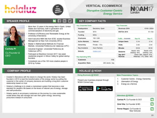 Carlota Pi
Co-Founder &
CEO
SPEAKER PROFILE
• More than 15 years in the energy field in Spain, United
States and Germany, both in generation and
commercialization of electricity and gas
• Professor of Efficiency and Renewable Energy at the
University of Barcelona
• Hold Executive MBA title from IESE; studied Business
Management at New York University (NYU)
• Master in Mathematical Methods for Financial
Markets. Universitat Politècnica de Catalunya (UPC)
• Industrial Engineer. Universitat Politècnica de
Catalunya (UPC)
• Participant at Blackbox Connect 2017, two-week
residential program in Silicon Valley for global startup
founders
• Considered one of the 100 more creative people in
2016 by Forbes
KEY COMPANY FACTS
51
VERTICAL ECOMMERCE
Disruptive Customer-Centric
Energy Service
COMPANY PROFILE HOLALUZ @ NOAH
Created in Barcelona with the desire to change the world,
• Holaluz has been
founded in 2010 to lead the transformation of the energy sector by putting the
customer in the center of company decisions and building a long-term customer
relationship based on trust
Holaluz
• ’s challenge is to create a mainstream system that becomes a new
standard for people's life based on the levers of rational use of energy, storage
and self-production.
Holaluz
• wants to accompany customers on the journey to a new sustainable
model where they will manage and own their green energy, becoming
prosumers instead of consumers
Key Financials
Revenues 2016 €100-1,000m
EBITDA 2016 €1-10m
Doing Business @ NOAH Main Presentation Topics
Attendees @ NOAH
1. Customer Centric - Energy Ownership
2. Uberisation of Energy
3. Energy as a Service
Key Corporate Facts
Headquarters Barcelona, Spain
Founded 2010
Funding €20m
Employees 100-1,000
Active Markets National
Ownership Private – VCs
Key Investors Axon Partners
Website holaluz.com
Key Operating KPIs
Customers 103k
Acquisition Ratio 200 clients / day
Traffic Sep-16 Sep-17
Unique Users 0.1m 0.1m
Visits 0.3m 0.3m
Minutes 02:32 02:34
Sessions
Mobile: 54%
Desktop: 45%
Mobile: 67%
Desktop: 33%
Sep 2017
Sources
Direct: 29%, Search: 41%,
Referrals: 11%, Other: 19%
Carlota Pi, Co-Founder & CEO
Oriol Vila, Co-Founder & MD
Ferran Nogué, Co-Founder &
New Ventures
Present your business proposal through
NOAH Connect app
 