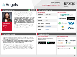 Agada Nameri
Portfolio
Manager
SPEAKER PROFILE
• Agada Nameri, Global Portfolio Manager, leads
iAngels’ portfolio management globally, drawing on
more than a decade of executive experience in
corporate M&A, fund raising, innovation and law
• Prior to joining iAngels, Agada served as Chief of Staff
to the President and CEO of Frutarom, a multi billion-
dollar global flavor and ingredients company. In this
role, Agada oversaw all day-to-day operations for the
company, taking a central role in the execution of over
fifteen corporate acquisitions, for a total of over $500
million
• Agada holds an LLM and LLB (Magna Cum Laude)
from Tel Aviv University, and sits on the Board of
Directors for the Tel Aviv Performing Arts Center, the
Cameri Theater and the Lessin Theater
KEY INVESTOR FACTS
52
INVESTORS
Israeli Angel Investment firm
INVESTOR PROFILE IANGELS @ NOAH
• iAngels is a VC and angel investment platform that leverages best-in-class due
diligence and analytics to enable accredited investors around the world to invest
in early stage technology deals in Israel
• Our investor platform hosts a highly curated portfolio of investment opportunities
across a range of high-tech verticals including, Enterprise Software, Fintech,
Frontier Technologies, Cyber, AgriTech and Blockchain
• iAngels founders, Shelly Hod Moyal and Mor Assia have been described as
‘more than just entrepreneurs - they too are innovators just like the ones they
call clients. They have founded their own niche vertical of creating a bridge
between innovation and capital in a land that unassumingly built the biggest hub
of startup innovation in the world while almost nobody was looking’. Huffington
Post
Doing Business @ NOAH Main Presentation Topics
Attendees @ NOAH
Agada Nameri, Portfolio Manager
Key Portfolio Companies
Key Corporate Facts
Headquarters Tel Aviv, Israel
Founded 2014
Employees 11-25
Active Markets International
NOAH Content iAngels at NOAH
Website iangels.co
Present your business proposal through
NOAH Connect app
Attending VC panel
 