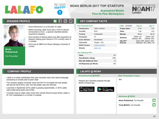 Anna
Polishchuk
Co-Founder
SPEAKER PROFILE
Anna
• Polishchuk is a co-founder of Lalafo
Before founding
• Lalafo Anna was a COO at Slando
(re-branded to OLX) - a general classified website
acquired by Naspers
Anna worked at
• Slando before and after acquisition by
Naspers helping grow Slando to 27m monthly users in
4 markets
Anna has an MBA from Royal Holloway University of
•
London
KEY COMPANY FACTS
63
COMPANY PROFILE LALAFO @ NOAH
• Lalafo is a mobile marketplace that uses computer vision and natural language
processing to simplify peer-to-peer trade
• The company applies computer vision and NLP to re-imagine the way people
sell second hand items, cars, find real estate, jobs and services
• Launched in September 2015 Lalafo is growing exponentially, in 2016 Lalafo
users listed items worth over $10bn
• Currently most of Lalafo users come from Central Asia & Europe where Lalafo is
#1 C2C marketplace in a number of markets
Doing Business @ NOAH Main Presentation Topics
Attendees @ NOAH
Anna Polishchuk, Co-Founder
Yuriy Mukhin, Co-Founder
N/A
Key Corporate Facts
Headquarters Tallinn, Estonia
Founded 2015
Funding Undisclosed
Employees 70
Active Markets International
Ownership Private – VCs
NOAH Content Lalafo at NOAH
Website lalafo.com
Key Operating KPIs
Users 3m
New Monthly Listings 700k
New Ads Added per Hour 1k
Ad Responses per Minute 100
Traffic Sep-16 Sep-17
Unique Users 0.7m 1.3m
Visits 1.9m 1.5m
Minutes 09:34 08:18
Sessions
Mobile: 2%
Desktop: 95%
Mobile: 20%
Desktop: 80%
Sep 2017
Sources
Direct: 36%, Search: 42%,
Referrals: 15%, Other: 7%
NOAH BERLIN 2017 TOP STARTUPS
AI-powered Mobile
Peer-to-Peer Marketplace
1
Present your business proposal through
NOAH Connect app
 