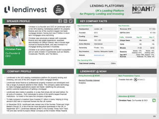 Christian Faes
Co-Founder &
CEO
SPEAKER PROFILE
• Christian is co-founder and CEO of LendInvest which
is the UK's leading marketplace platform for property
finance and one of the country's largest non-bank
mortgage lenders, having lent over £1billion in short-
term mortgages since launching
• Christian was previously a lawyer with corporate
finance and real estate experience; practised
securitization at Clifford Chance; was in-house legal
counsel at Deutsche Bank; and was involved in a
mortgage lending business in Australia
• Christian is an active supporter of the tech ecosystem
and an early investor in businesses such as Seedrs,
Crowdcube, Plentific, and The Memo
KEY COMPANY FACTS
65
LENDING PLATFORMS
UK’s Leading Platform
for Property Lending and Investing
COMPANY PROFILE LENDINVEST @ NOAH
• LendInvest is the UK’s leading marketplace platform for property lending and
investing, and one of the UK’s largest non-bank mortgage lenders
• LendInvest lends finance to professional property investors and developers and
has a range of products tailored to their needs. The company usees technology
to make mortgage applications easier and faster, redefining the previously
painful customer experience of 'getting a mortgage’.
• Lendinvest also makes it possible, in a way that simply did not exist before, for
all sorts of investors - from individuals to some of the world's largest financial
institutions - to invest in the loans the company originates
• To date company’s investors have invested £1 billion in loans, helping to bring
almost 4,000 new or improved homes into the UK market
• In December 2016, LendInvest was named one of the Sunday Times and Virgin
Media's Disrupt 10, a list of the ten most disruptive businesses in the UK; in
September 2017, LendInvest debuted at #37 in the Sunday Times Tech Track
100 and was named Europe's Allstar Company at the Investor Allstar Awards
Service Provider Interest
Analytics
Key Financials
Revenues 2016 €11-50m
EBITDA 2016 €1-10m
Doing Business @ NOAH Main Presentation Topics
Attendees @ NOAH
Christian Faes, Co-Founder & CEO
Fireside chat with
Key Corporate Facts
Headquarters London, UK
Founded 2013
Funding €44m
Employees 100-1,000
Active Markets International
Ownership Private – VCs
Key Investors Atomico, Macquarie Capital
Website lendinvest.com
Key Operating KPIs
Total Annual Lending £360m
Traffic Sep-16 Sep-17
Unique Users <5k <5k
Visits <5k <5k
Minutes 01:29 02:02
Sessions
Mobile: 13%
Desktop: 87%
Mobile: 14%
Desktop: 86%
Sep 2017
Sources
Direct: 78%, Search: 11%,
Referrals: 7%, Other: 4%
 