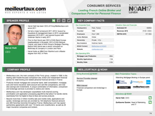 Hervé Hatt
CEO
SPEAKER PROFILE
• Hervé Hatt has been CEO of Finizy/Meilleurtaux.com
since 2011
• He led a major turnaround 2011-2012; buyout by
Equistone & management team in 2013; accelerated
expansion 2013-2017, and second buyout with
Goldman Sachs in early 2017
• Prior to that Hervé was CEO of AXA Bank Europe
headquartered in Brussels; CEO of AXA Banque
France; and head of AXA Group's Strategic Planning.
Before AXA Hervé was a senior consultant at
McKinsey & Company in London and Paris
• Hervé holds an MBA from Stanford and a Master
degree from HEC in Paris
KEY COMPANY FACTS
74
CONSUMER SERVICES
Leading French Online Broker and
Comparison Portal for Personal Finance
COMPANY PROFILE MEILLEURTAUX @ NOAH
• Meilleurtaux.com, the main company of the Finizy group, created in 1999, is the
leading web+mobile-focused comparison site, broker and independent financial
advisor for retail lending and related personal financial services in France
• Products include mortgage and consumer loans; debt consolidation; mortgage,
auto and home insurance; bank account and card fee comparisons, and now
also savings and investments. A unique combination of information, comparison
and brokerage services is provided to visitors and clients
• Meilleurtaux.com has developed unparalleled multi-channel scoring,
prioritization and application processing algorithms that allow it to handle clients
seamlessly from full digital to face-to-face and across products
• Beyond more than 2 million monthly web and mobile visits, applications and
quotes, brokerage services are provided by 100 telephone financial advisors
and 265 franchise branches throughout France. Meilleurtaux.com has signed
partnership agreements with over 110 banks and crowdfunders, as well as 25
major insurance companies and brokers
Key Corporate Facts
Headquarters Paris, France
Founded 1999
Employees Over 1,000
Active Markets Global
Ownership Private – VCs
Key Investors Goldman Sachs
NOAH Content Meilleurtaux at NOAH
Website meilleurtaux.com
Service Provider Interest
Analytics
M&A Interest
Financial comparison and brokerage in
Europe
Valuation Data and Financials
Estimated EV ~€265m
Revenues 2016 €100-1,000m
EBITDA 2016 €11-50m
Doing Business @ NOAH Main Presentation Topics
Attendees @ NOAH
Hervé Hatt, CEO
Guillaume Gozlan, Head of Marketing
and IT
Key Operating KPIs
Mortgage Loan Production €8bn
Monthly Applications 110k
Monthly Visits 2.5m
Attending Mortgage Broking in Europe panel
 
