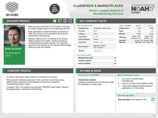 Bram de Zwart
Co-Founder &
CEO
SPEAKER PROFILE
• Bram de Zwart is the CEO & Co-Founder of 3D Hubs,
the world’s largest network of manufacturing services
• Bram graduated in Industrial Design Engineering in
2009 with a thesis on the potential of 3D printing to
decentralise manufacturing
• Between 2009 and 2013 he worked at 3D printing
startup Freedom Of Creation, the first company to
commercialise 3D printed products. FOC was later
acquired by 3D Systems as its products entered Apple
stores and high-end retailers
KEY COMPANY FACTS
4
CLASSIFIEDS & MARKETPLACES
World’s Largest Network of
Manufacturing Services
COMPANY PROFILE 3D HUBS @ NOAH
• 3D Hubs is the world’s largest network of manufacturing services
• With production facilities connected in 160+ countries, the 3D Hubs online
platform helps customers find the fastest and most price competitive
manufacturing solution nearby
• Founded in 2013, the network has produced 1,000,000+ parts locally, making it
the global leader in distributed manufacturing
Key Corporate Facts
Headquarters Amsterdam, Netherlands
Founded 2013
Funding €12m
Employees 51-100
Active Markets Global
Ownership Private – VCs
Key Investors
Balderton Capital,
EQT Ventures
Website 3dhubs.com
Partnerships Interest
Industrial companies that have frequent need
for prototypes or custom parts
Key Operating KPIs
Manufactured parts 1m
Verified suppliers 6k
Active countries 160
Doing Business @ NOAH
Traffic Sep-16 Sep-17
Unique Users 0.4m 0.6m
Visits 1.3m 1.7m
Minutes 03:25 02:54
Sessions
Mobile: 39%
Desktop: 61%
Mobile: 48%
Desktop: 51%
Sep 2017
Sources
Direct: 23%, Search: 59%,
Referrals: 12%, Other: 6%
Main Presentation Topics
Attendees @ NOAH
Bram de Zwart, Co-Founder & CEO
1. Our vision on decentralised
manufacturing
2. How the 3D Hubs online platform works
3. Latest technological developments and
applications in of 3D printing
 
