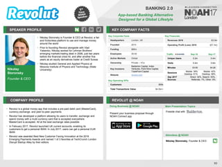 Nikolay
Storonsky
Founder & CEO
SPEAKER PROFILE
• Nikolay Storonsky is Founder & CEO at Revolut, a fair
and frictionless platform to use and manage money
around the world
• Prior to founding Revolut alongside with Vlad
Yatsenko, Nikolay worked for Lehman Brothers’
emerging markets trading desk in 2006, just two years
before the financial crisis hit, and after another five
years as an equity derivatives trader at Credit Suisse
• Nikolay studied General and Applied Physics at
Moscow Institute of Physics and Technology (State
University)
KEY COMPANY FACTS
93
BANKING 2.0
App-based Banking Alternative
Designed for a Global Lifestyle
COMPANY PROFILE REVOLUT @ NOAH
• Revolut is a global money app that includes a pre-paid debit card (MasterCard),
currency exchange, and peer-to-peer payments
• Revolut has developed a platform allowing its users to transfer, exchange and
spend money with a multi-currency card that is accepted everywhere
MasterCard is accepted. All at the best exchange rates possible
• In February 2017, Revolut launched UK current accounts, enabling its
customers to get a personal IBAN. In July 2017, users can get a personal EUR
IBAN
• Revolut was awarded Best New Customer Facing Innovation at the 2016
Emerging Payments Awards and named 1 of 3 favorites at TechCrunch London
Disrupt Startup Alley by their editors
Key Corporate Facts
Headquarters London, UK
Founded 2015
Funding $86m
Employees 26-50
Active Markets Global
Ownership Private – VCs
Key Investors
Balderton Capital, Index
Ventures, Point Nine Capital,
TriplePoint Capital
Website revolut.com
Key Operating KPIs
Customers 855k
Total Transactions Value $4.5bn+
Doing Business @ NOAH Main Presentation Topics
Attendees @ NOAH
Nikolay Storonsky, Founder & CEO
Fireside chat with
Key Financials
Revenues 2016 £2.3m
Operating Profit (Loss) 2016 (£7.1m)
Traffic Sep-16 Sep-17
Unique Users 0.2m 0.4m
Visits 0.4m 0.9m
Minutes 03:00 04:26
Sessions
Mobile: 39%
Desktop: 61%
Mobile: 42%
Desktop: 58%
Sep 2017
Sources
Direct: 32%, Search: 53%,
Referrals: 7%, Other: 8%
Present your business proposal through
NOAH Connect app
 